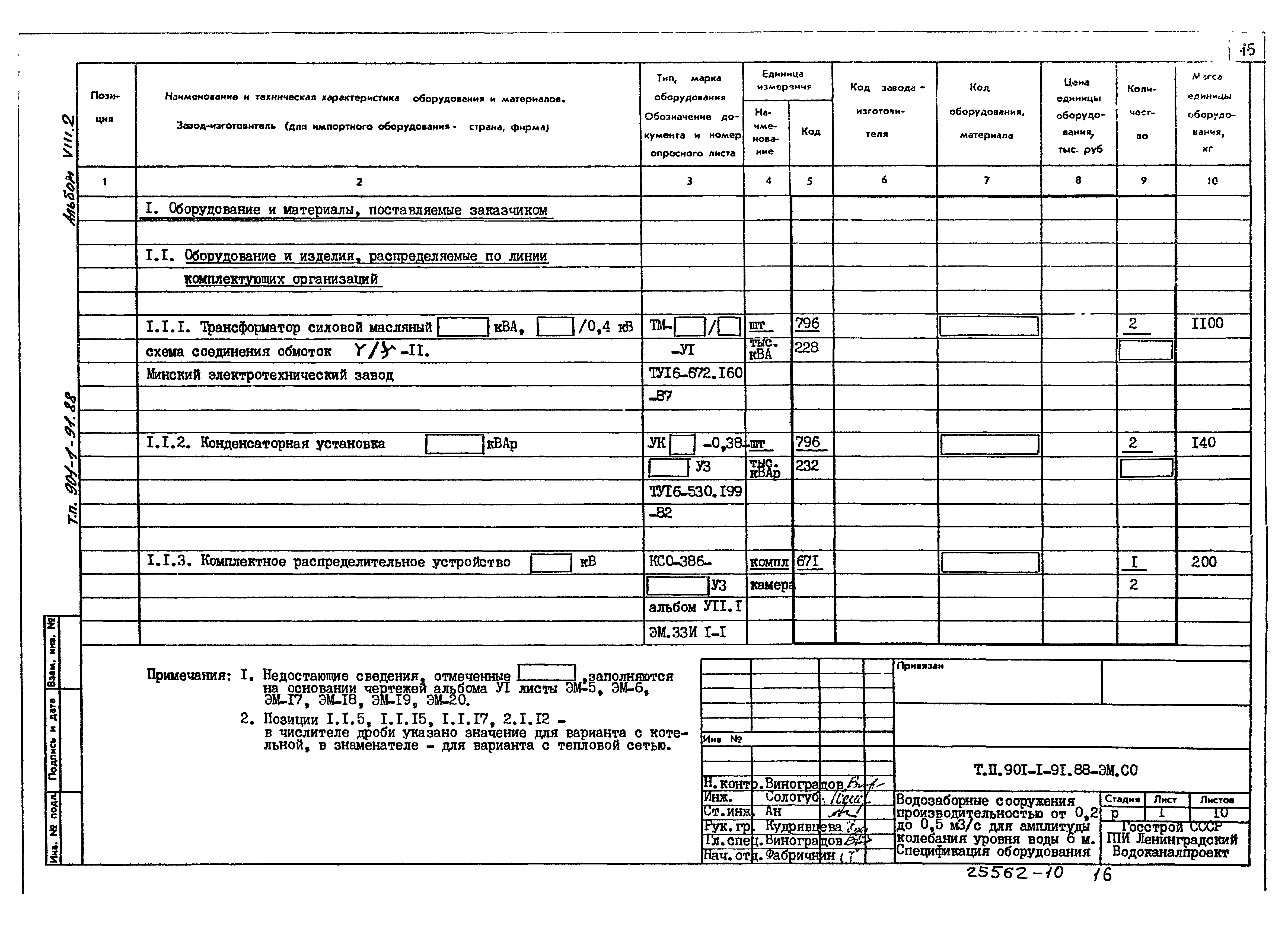 Типовой проект 901-1-92.88