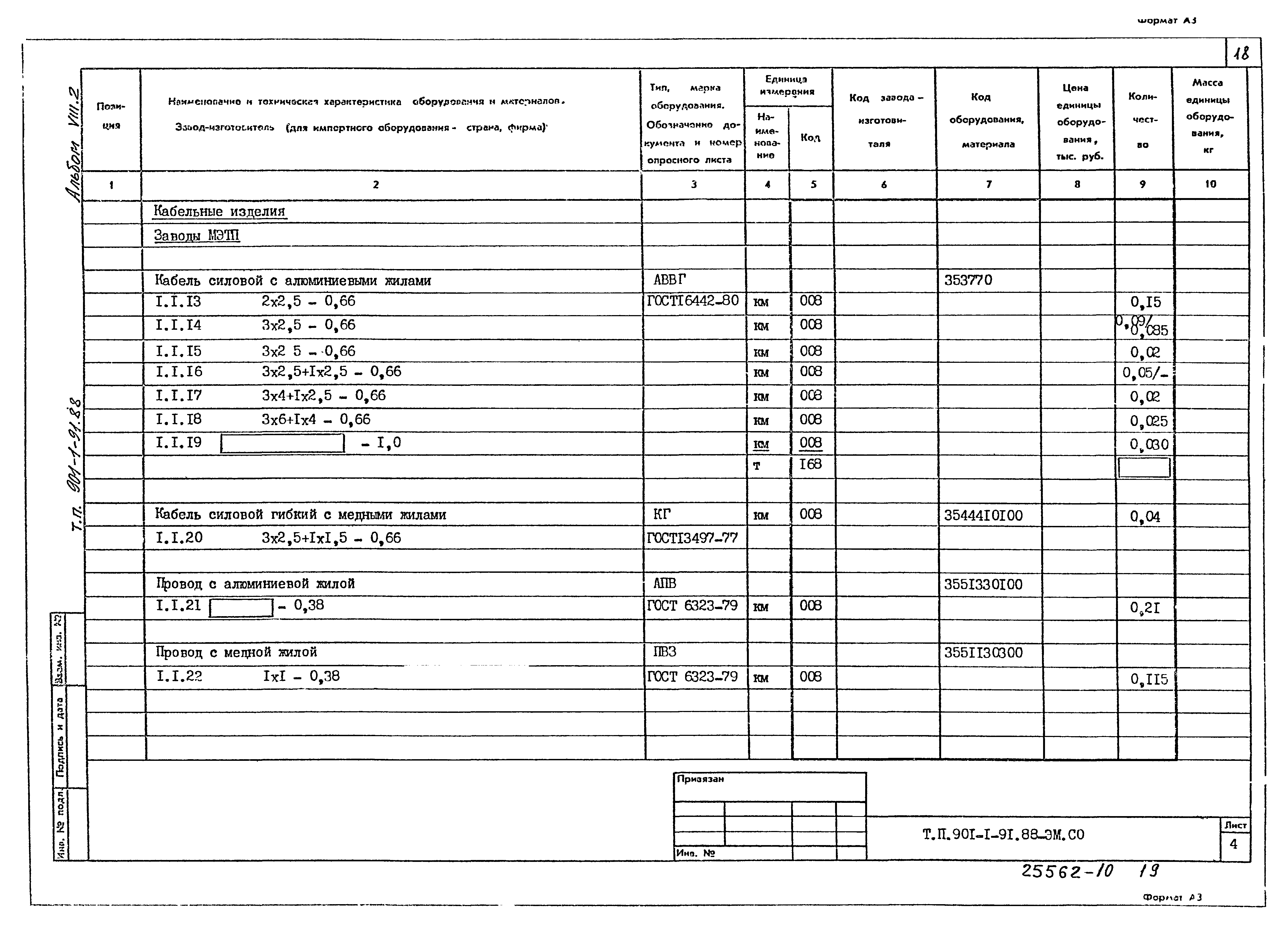 Типовой проект 901-1-92.88