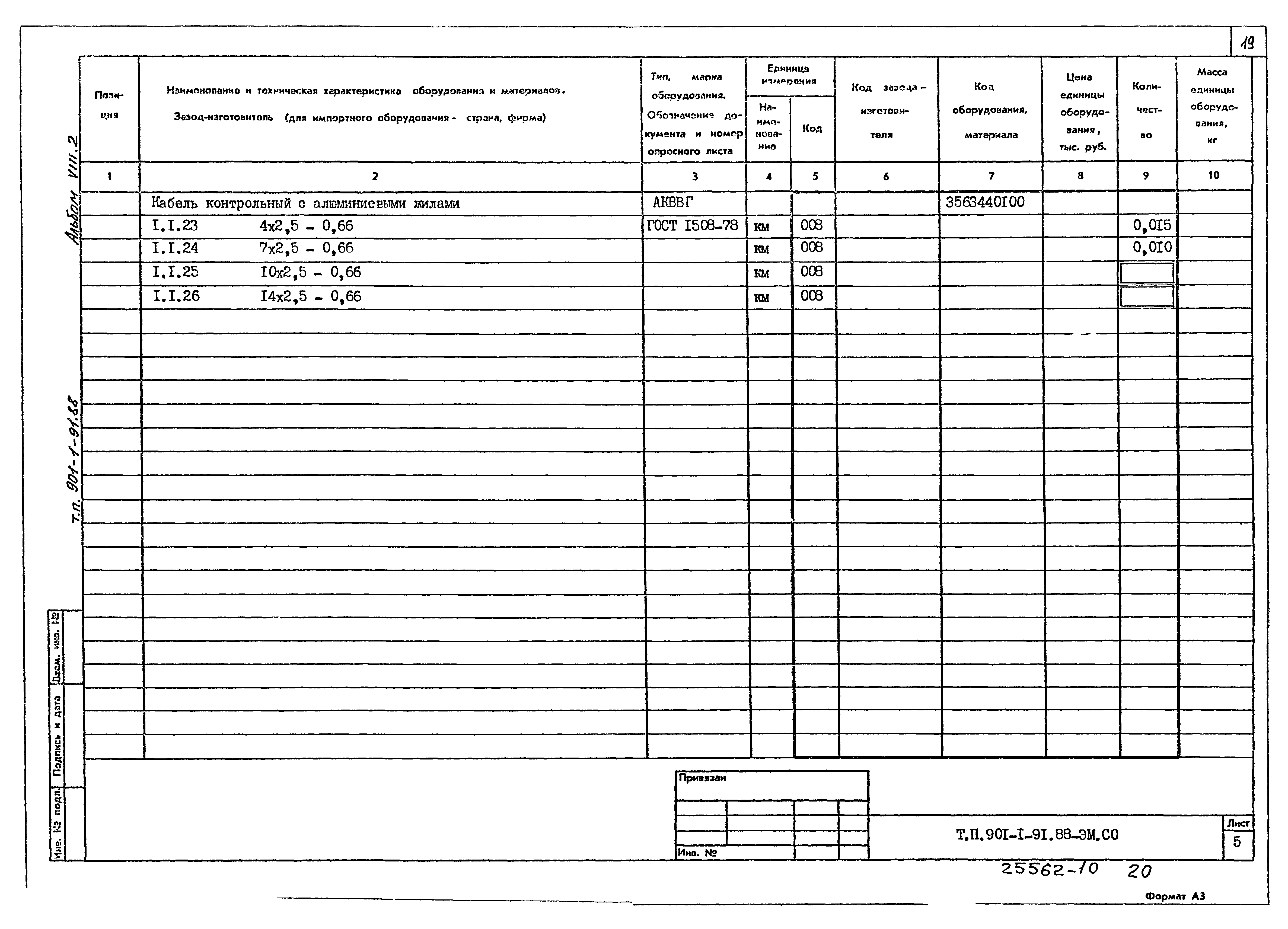 Типовой проект 901-1-92.88