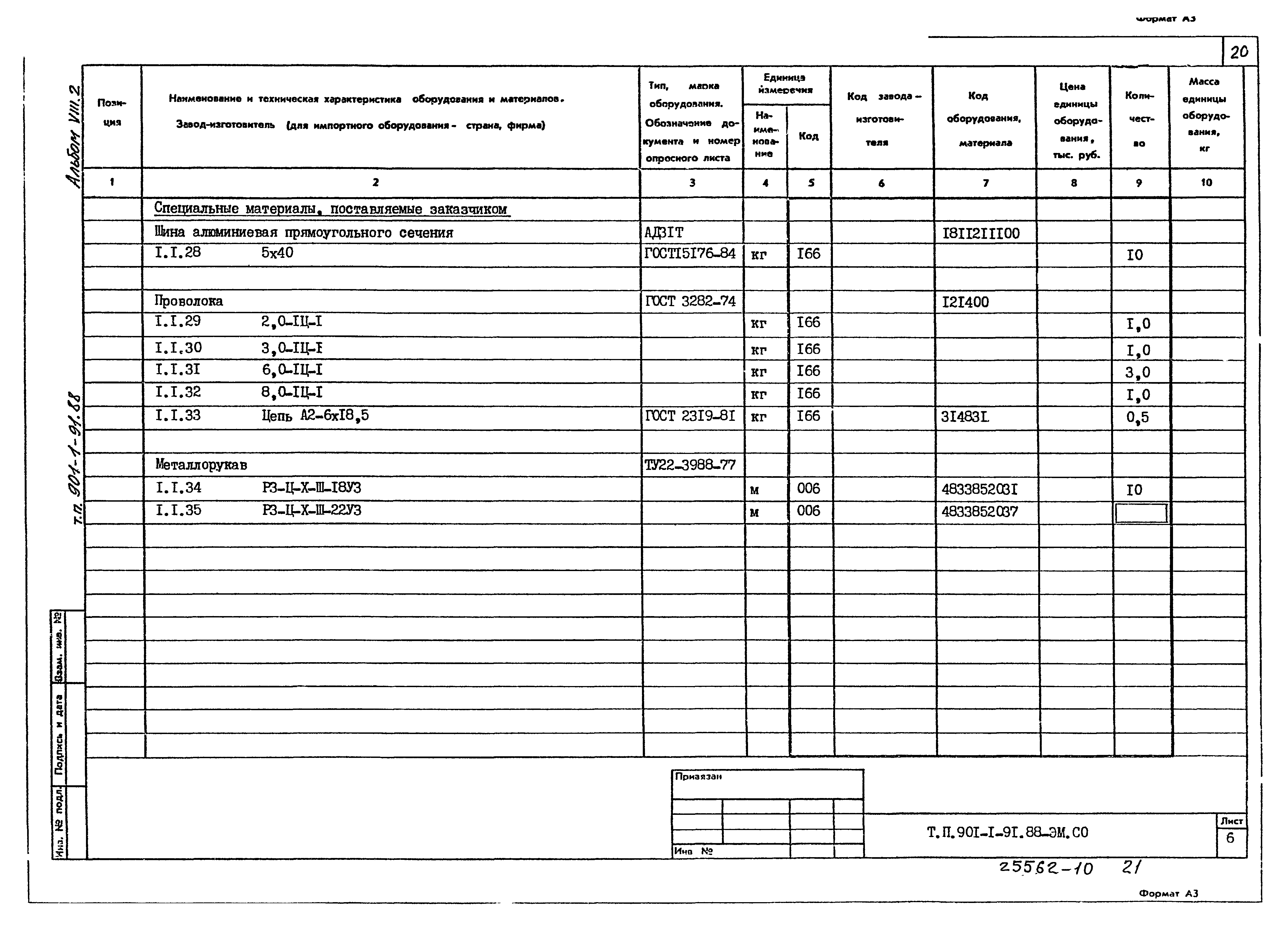 Типовой проект 901-1-92.88