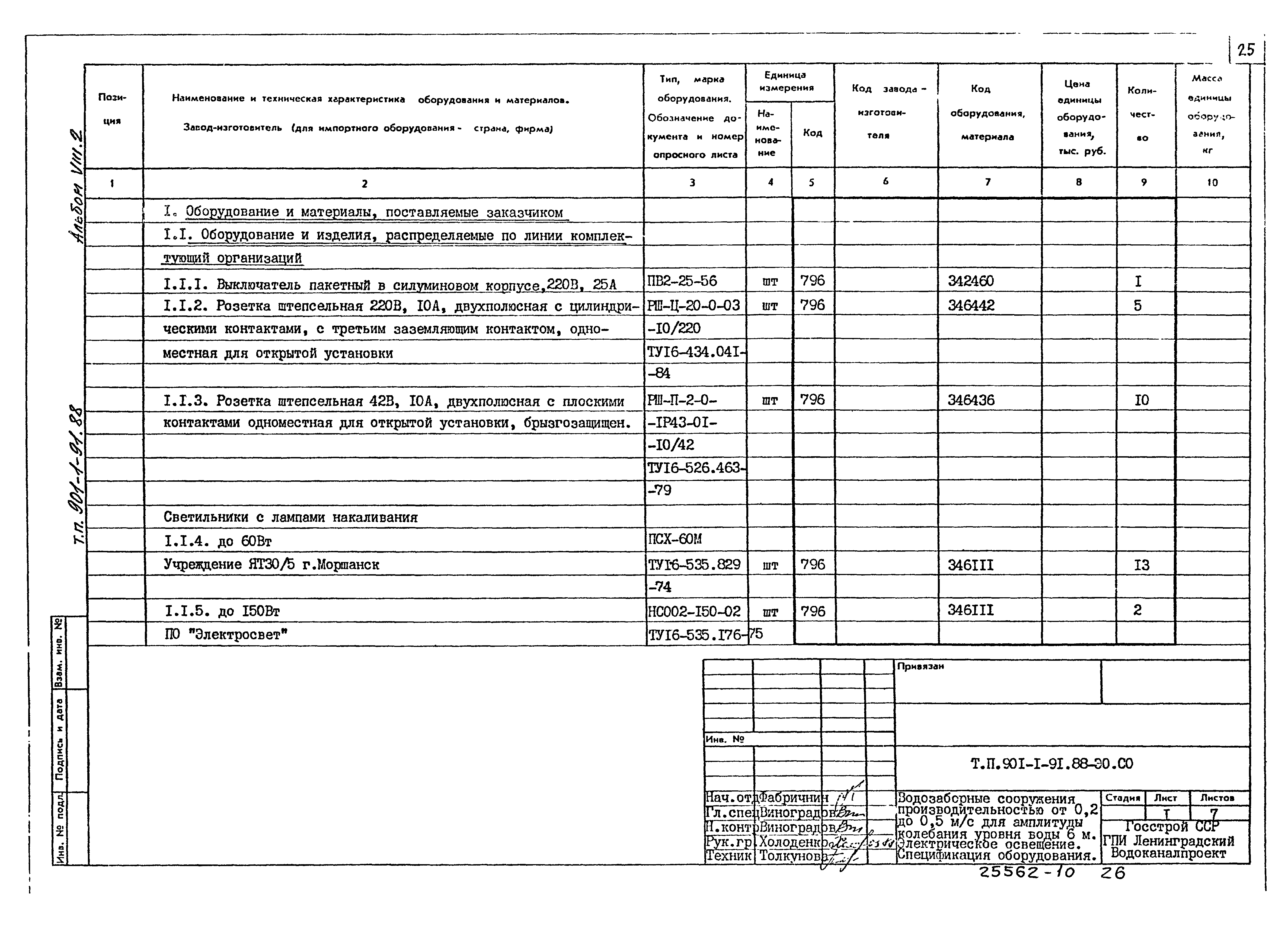 Типовой проект 901-1-92.88