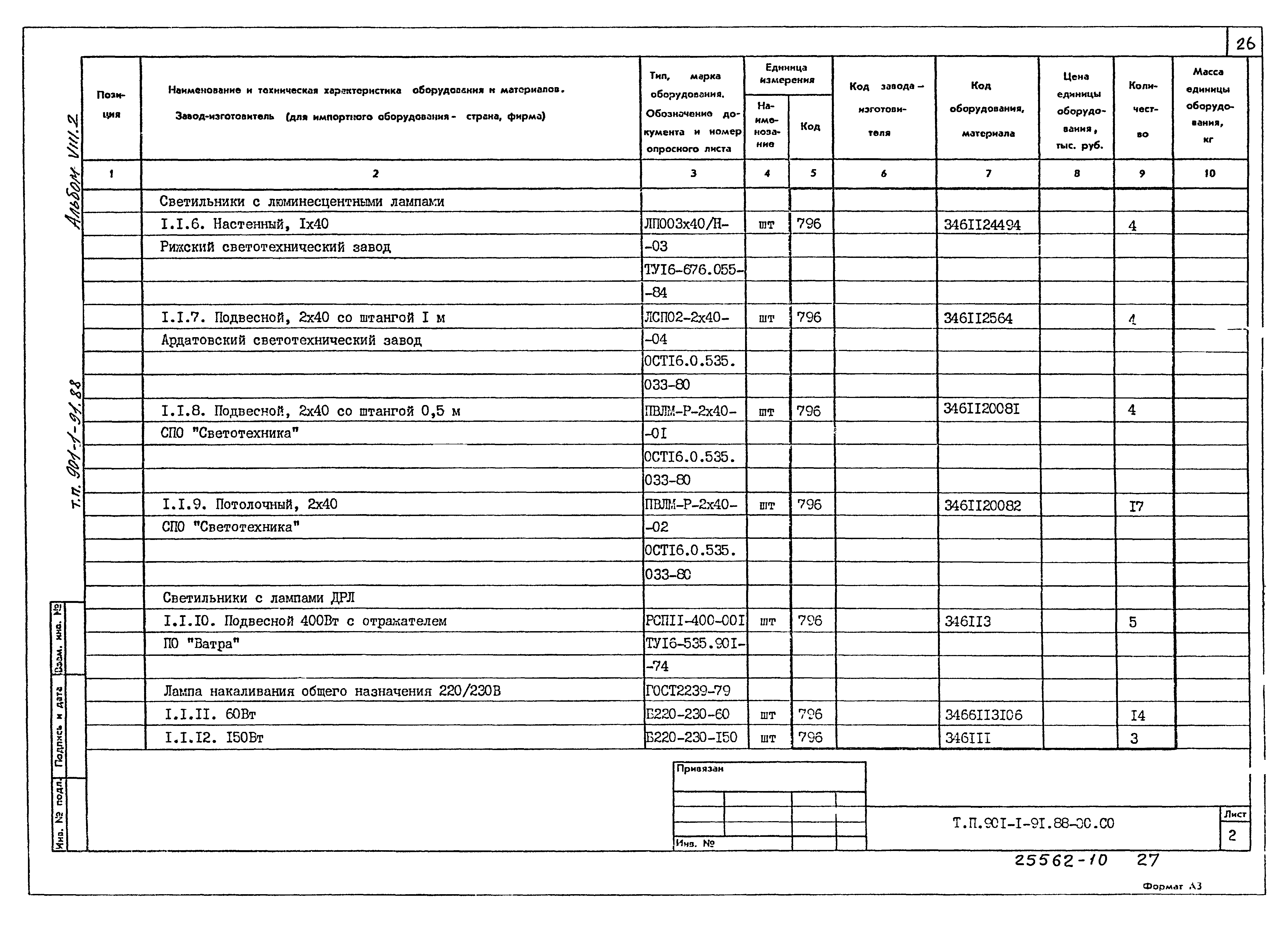 Типовой проект 901-1-92.88