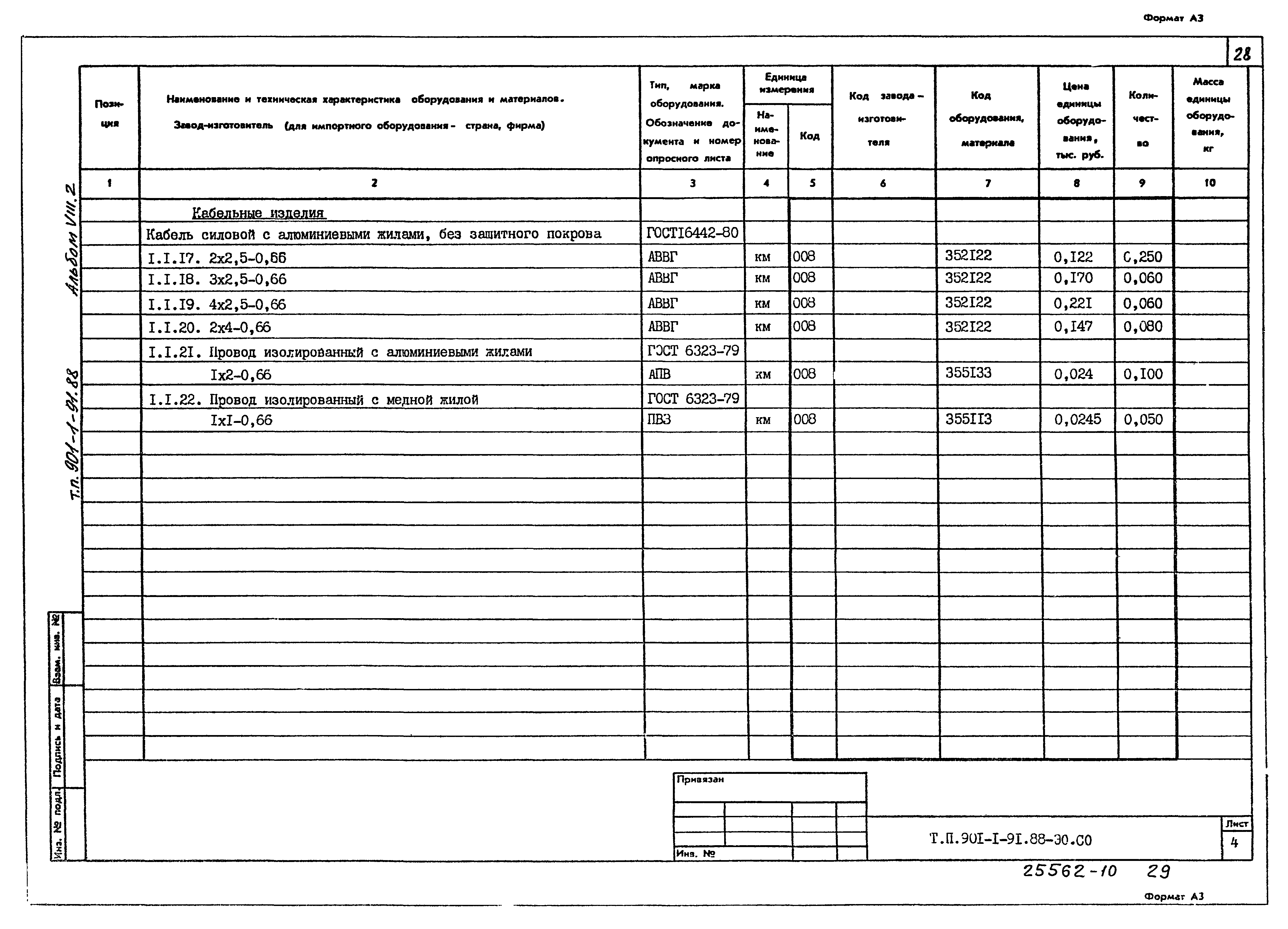 Типовой проект 901-1-92.88