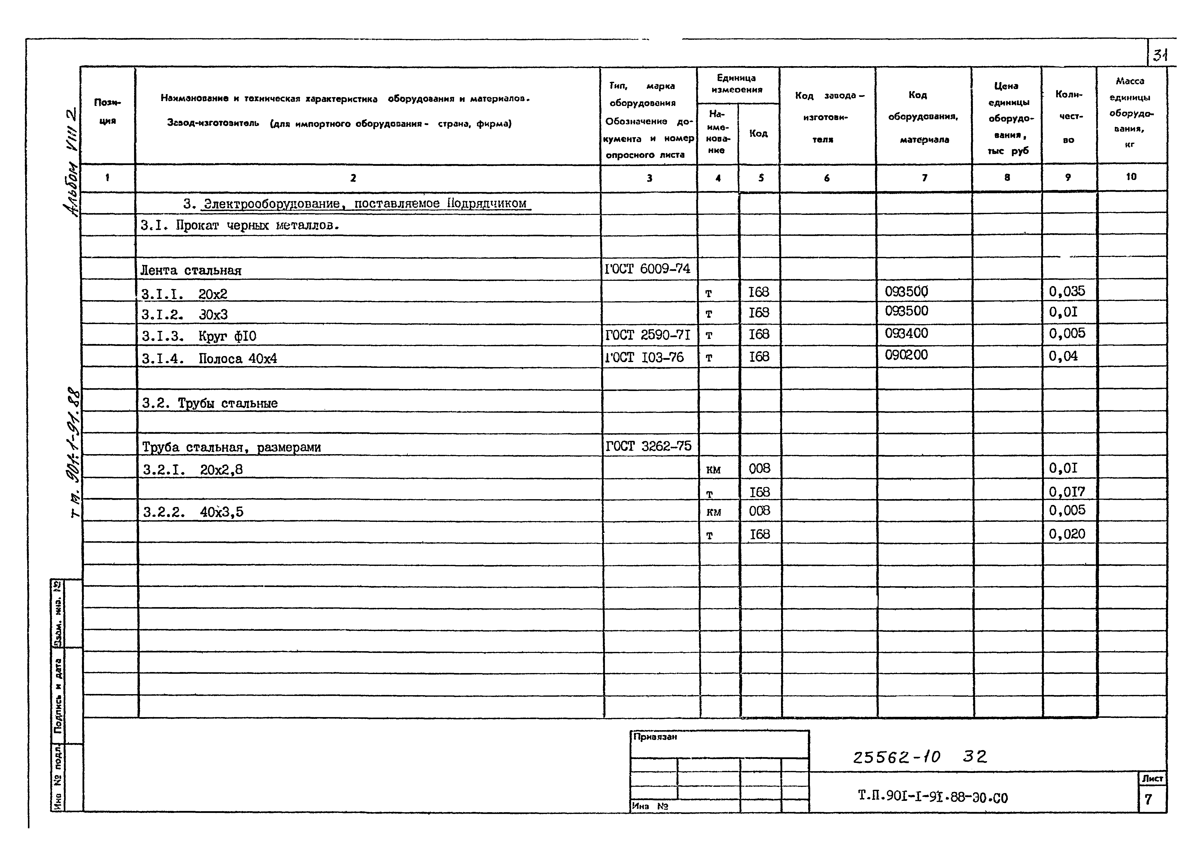 Типовой проект 901-1-92.88