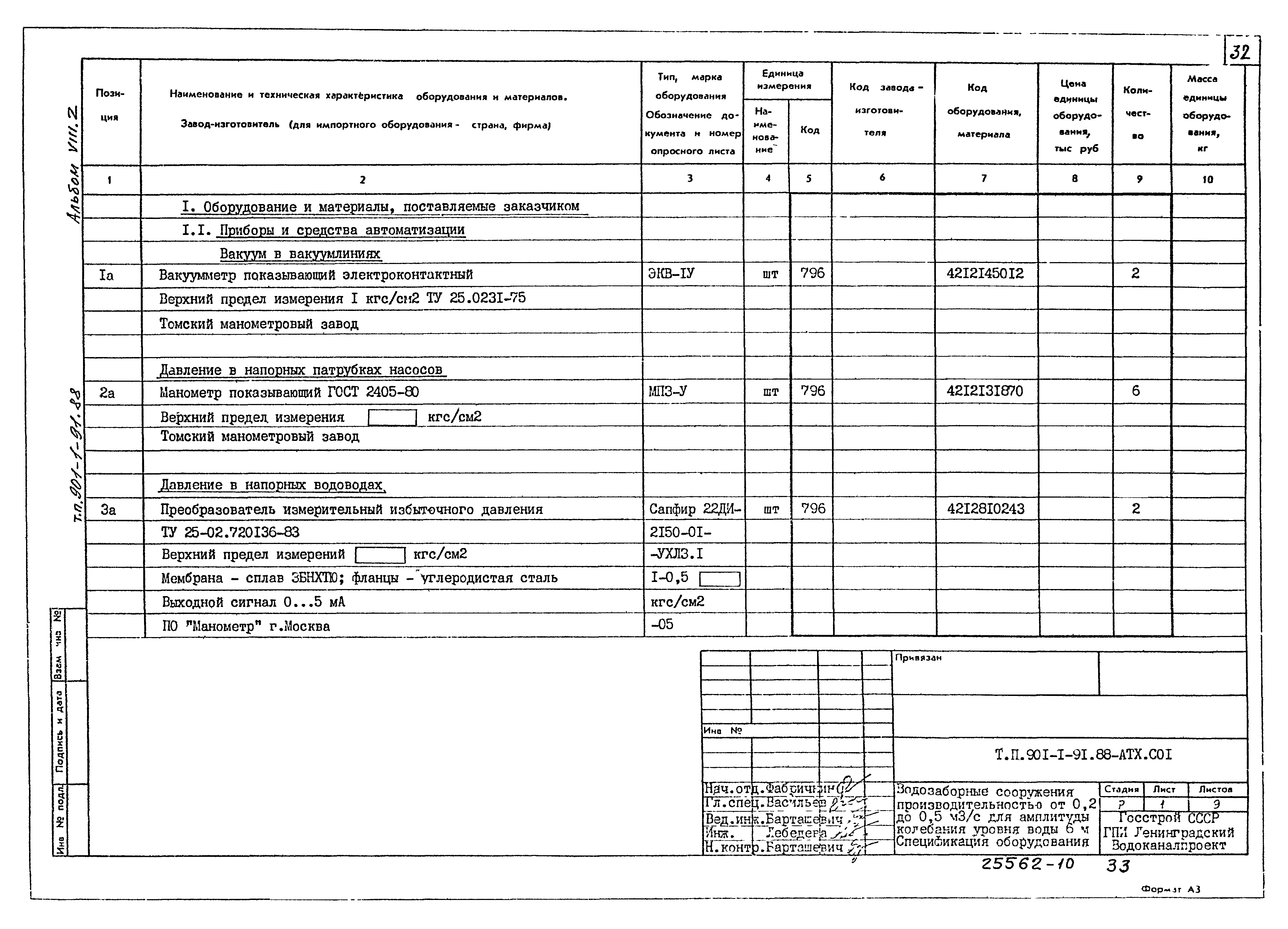 Типовой проект 901-1-92.88