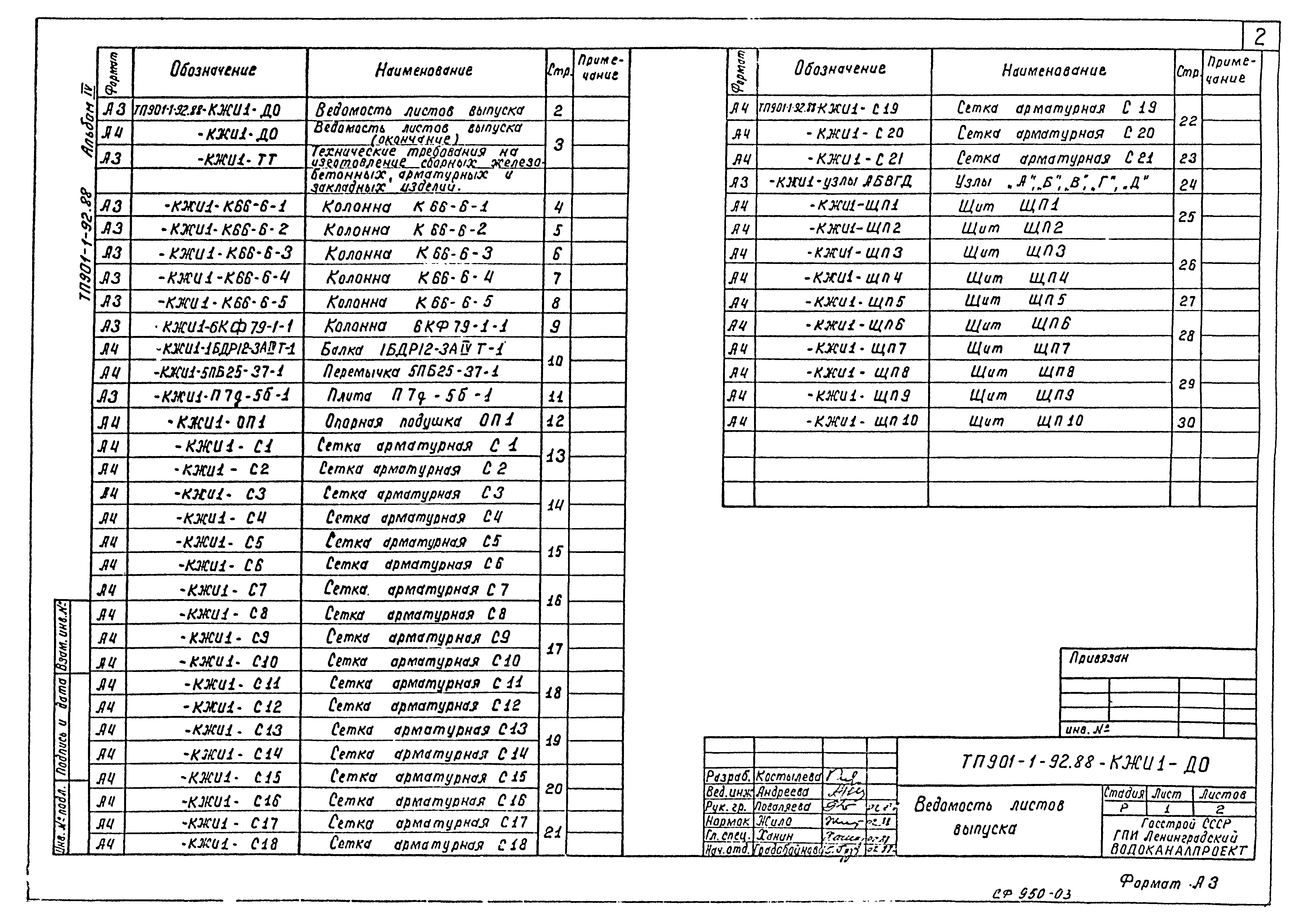 Типовой проект 901-1-92.88