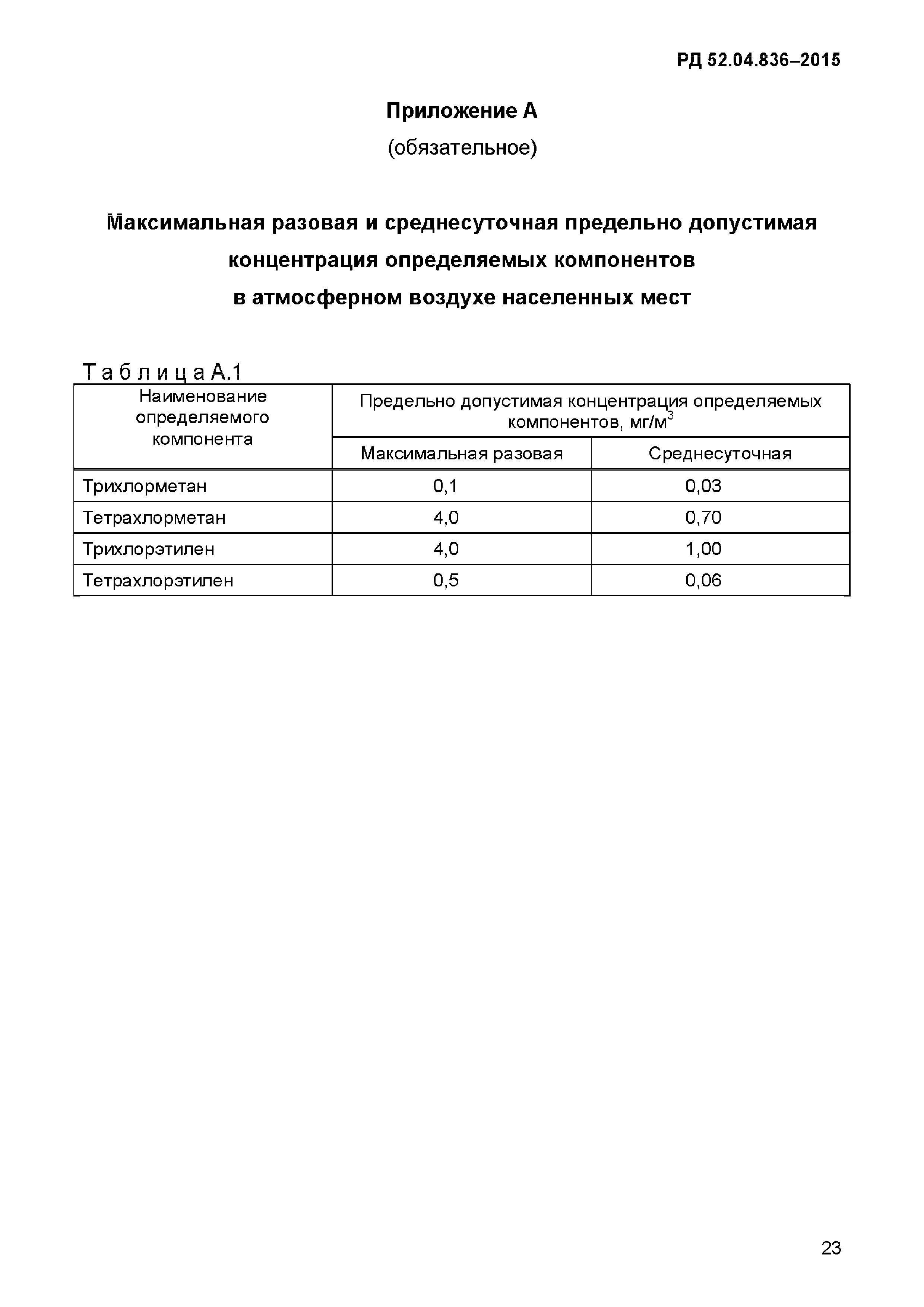 РД 52.04.836-2015