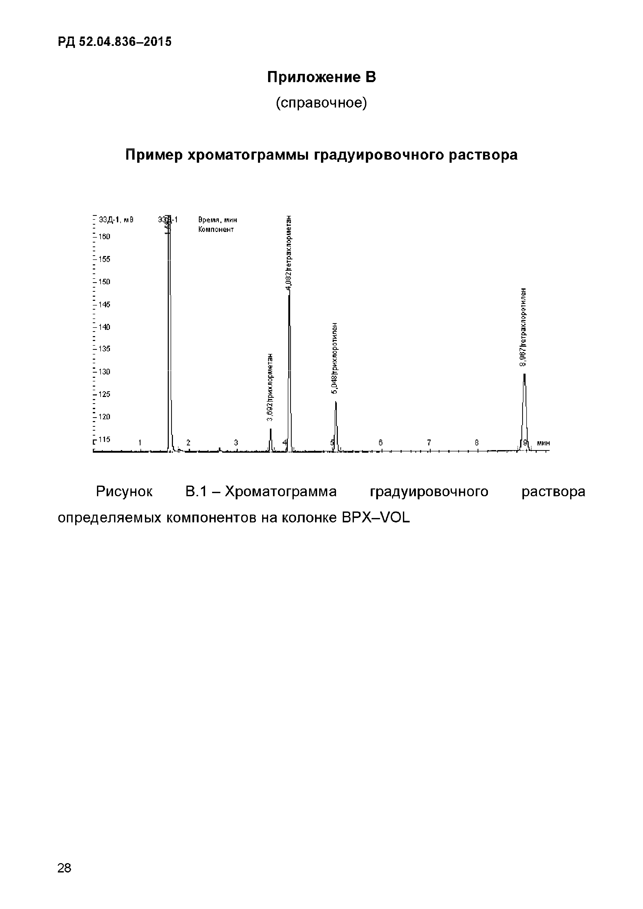 РД 52.04.836-2015