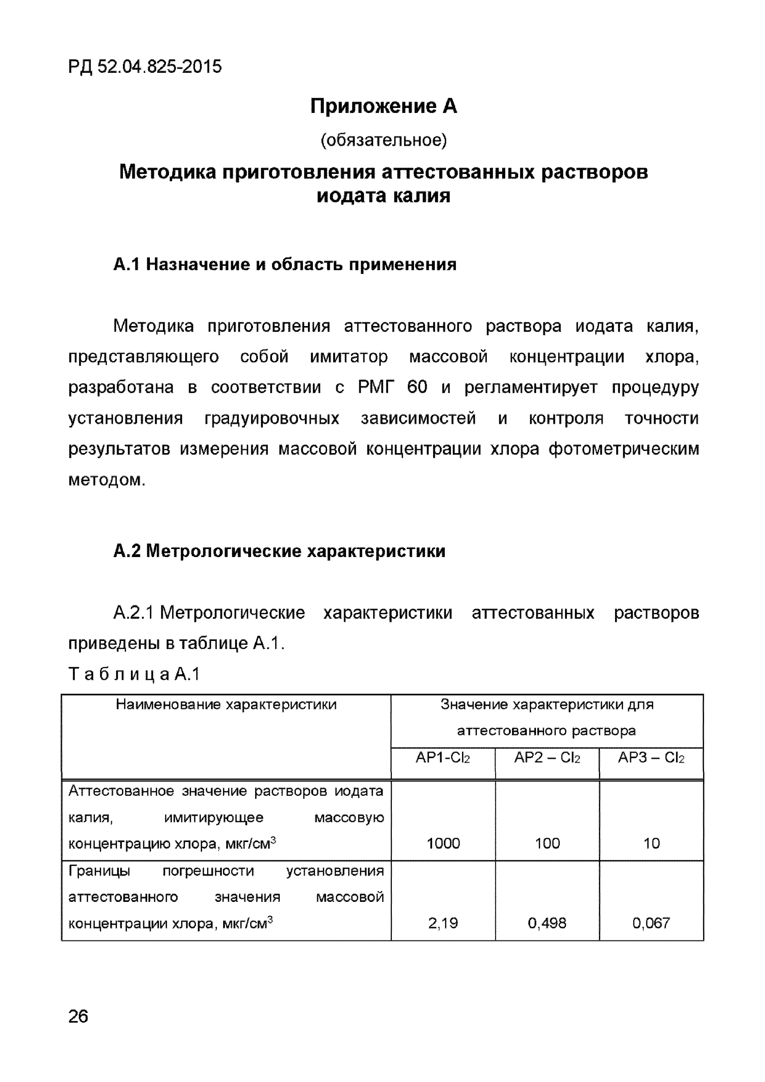 РД 52.04.825-2015