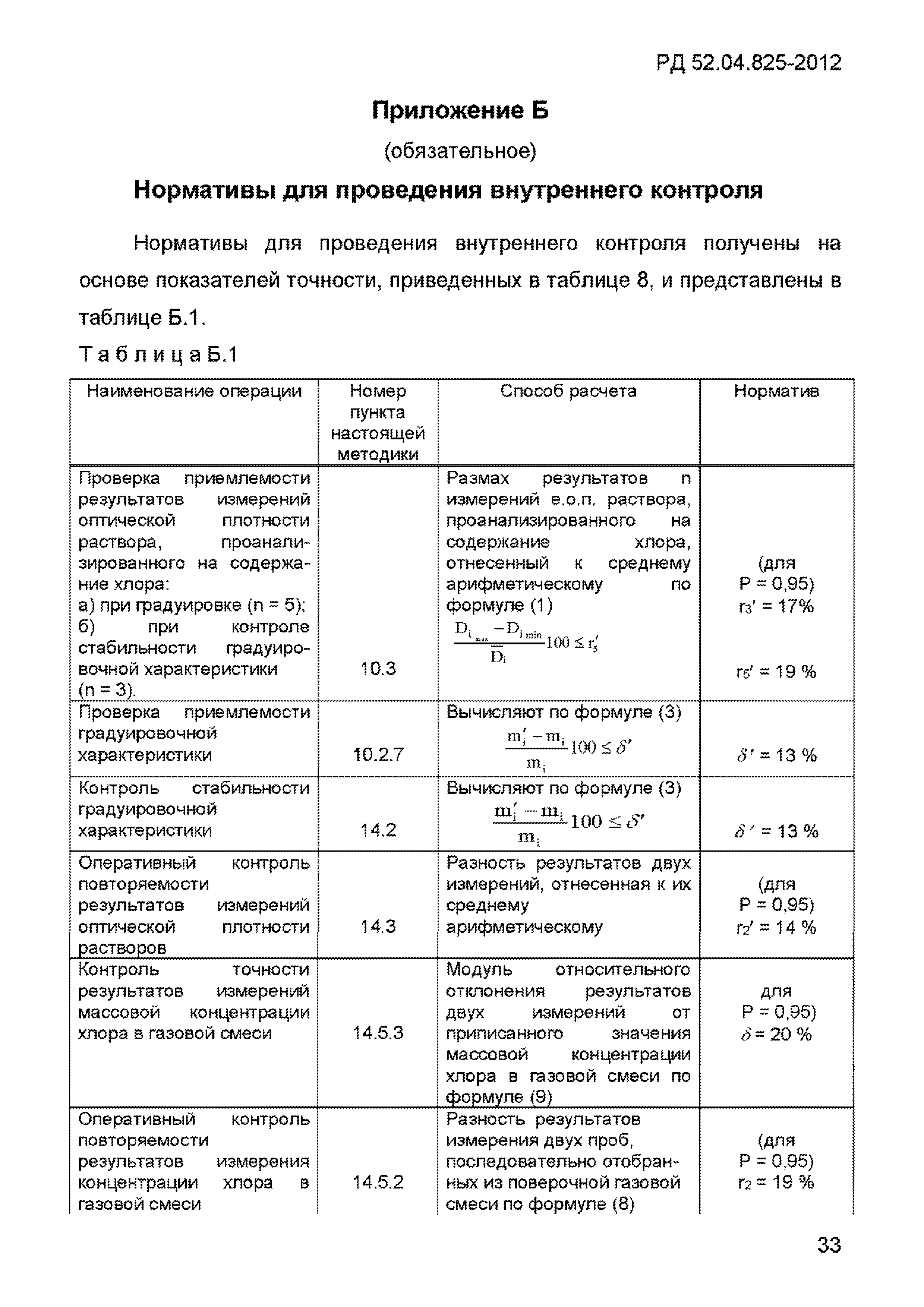 РД 52.04.825-2015