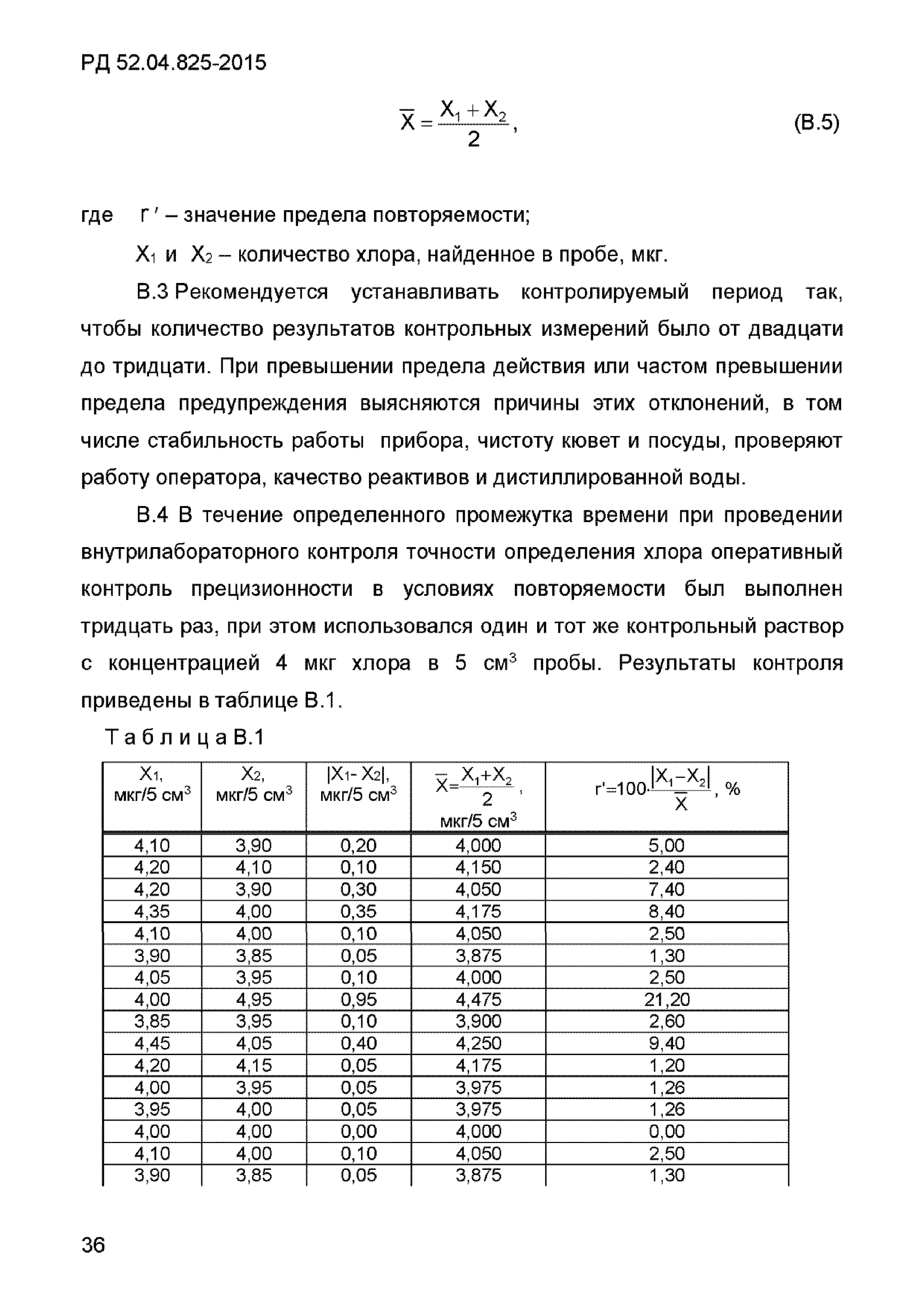 РД 52.04.825-2015