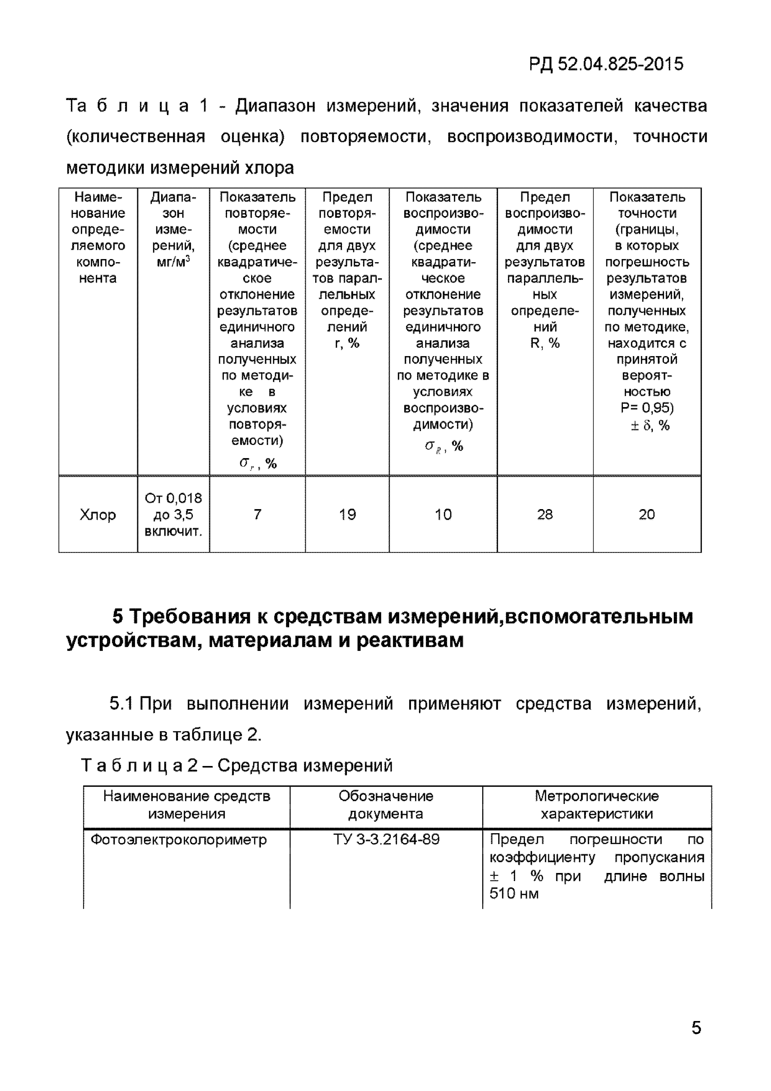 РД 52.04.825-2015