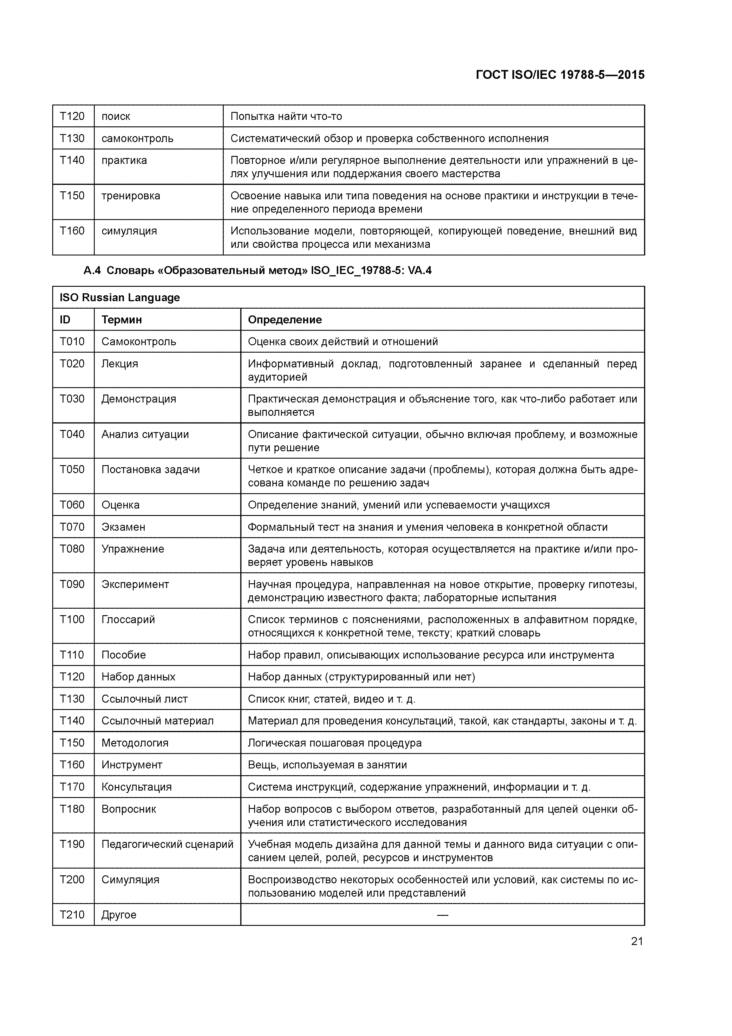 ГОСТ ISO/IEC 19788-5-2015