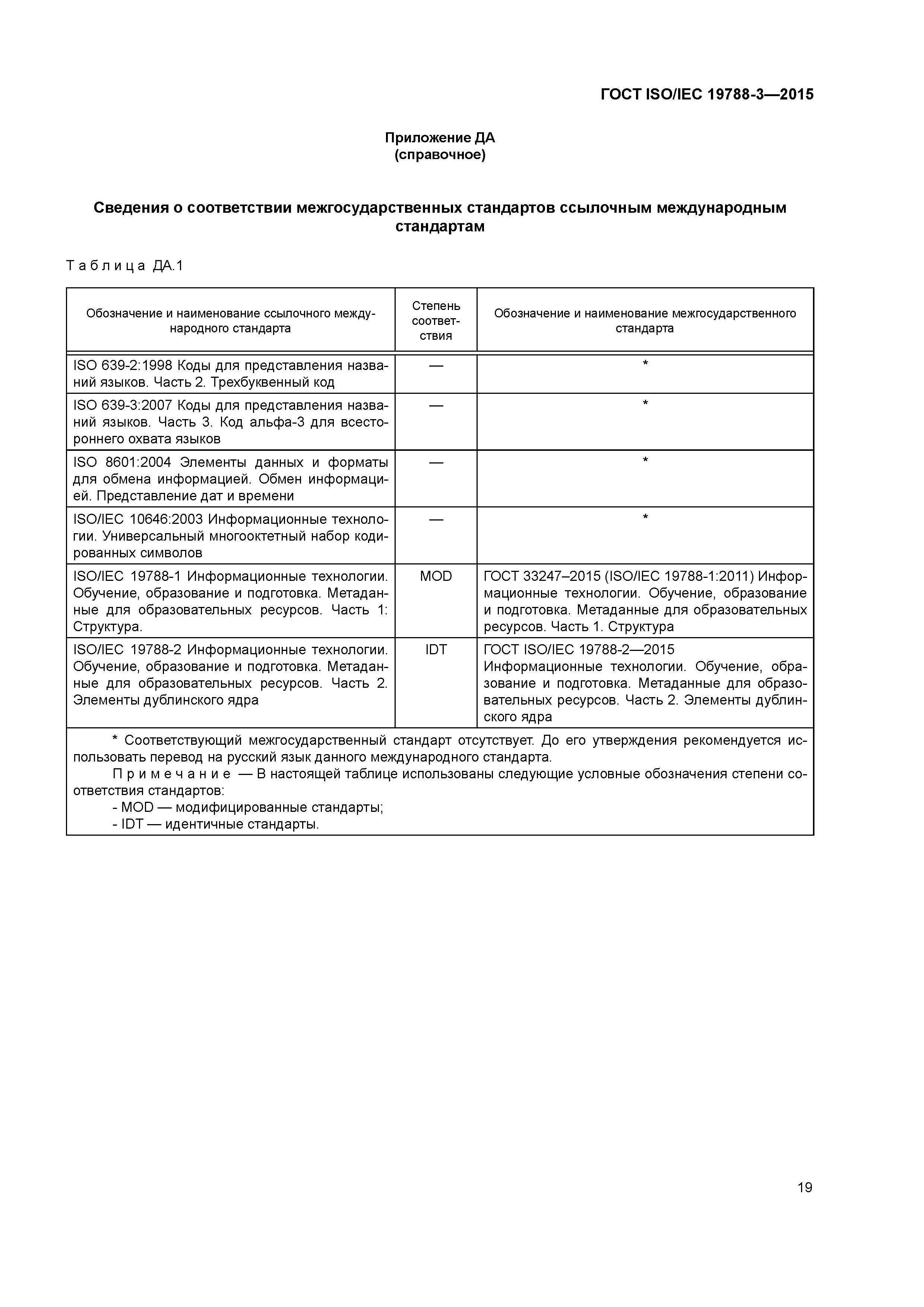 ГОСТ ISO/IEC 19788-3-2015