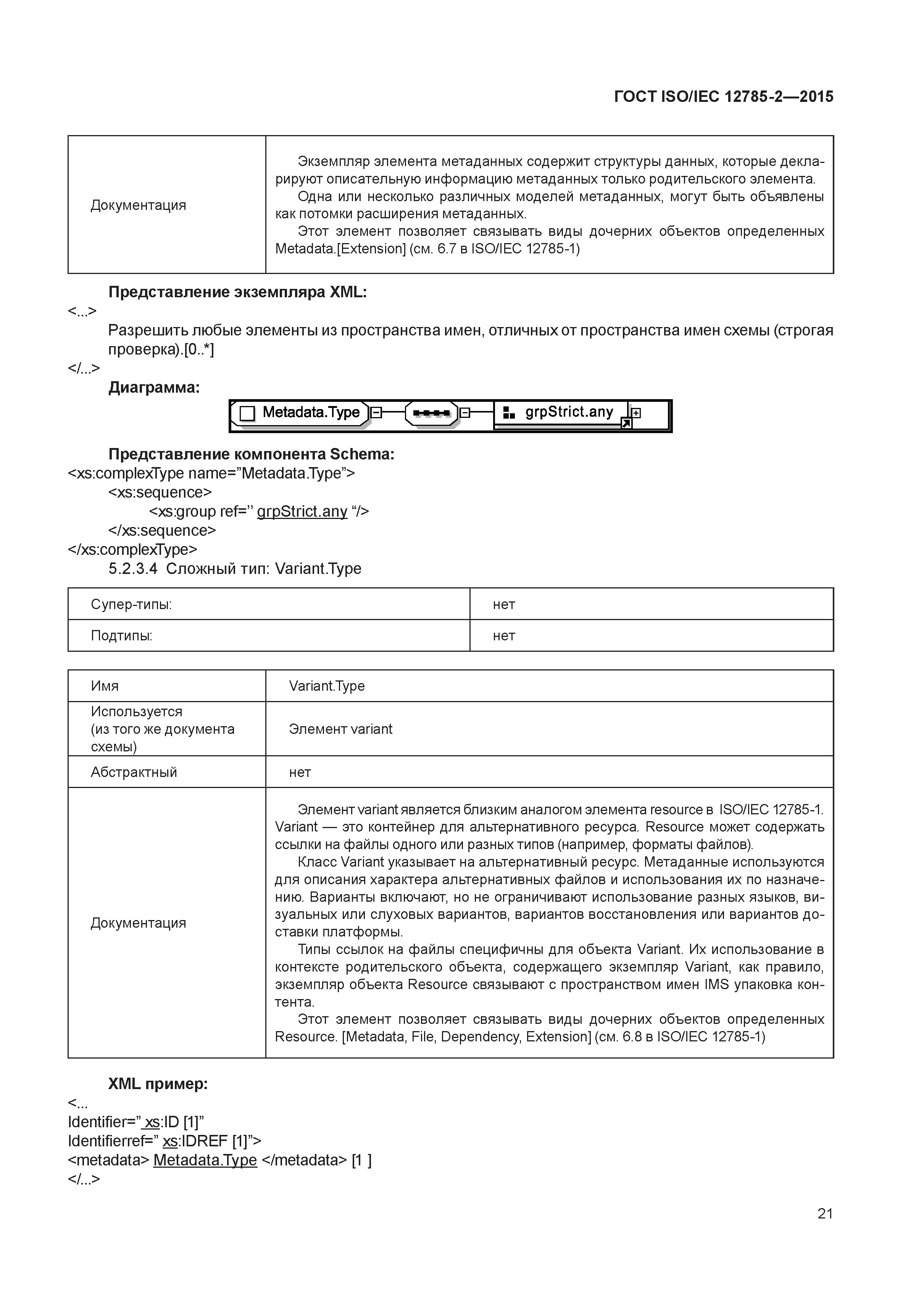 ГОСТ ISO/IEC 12785-2-2015