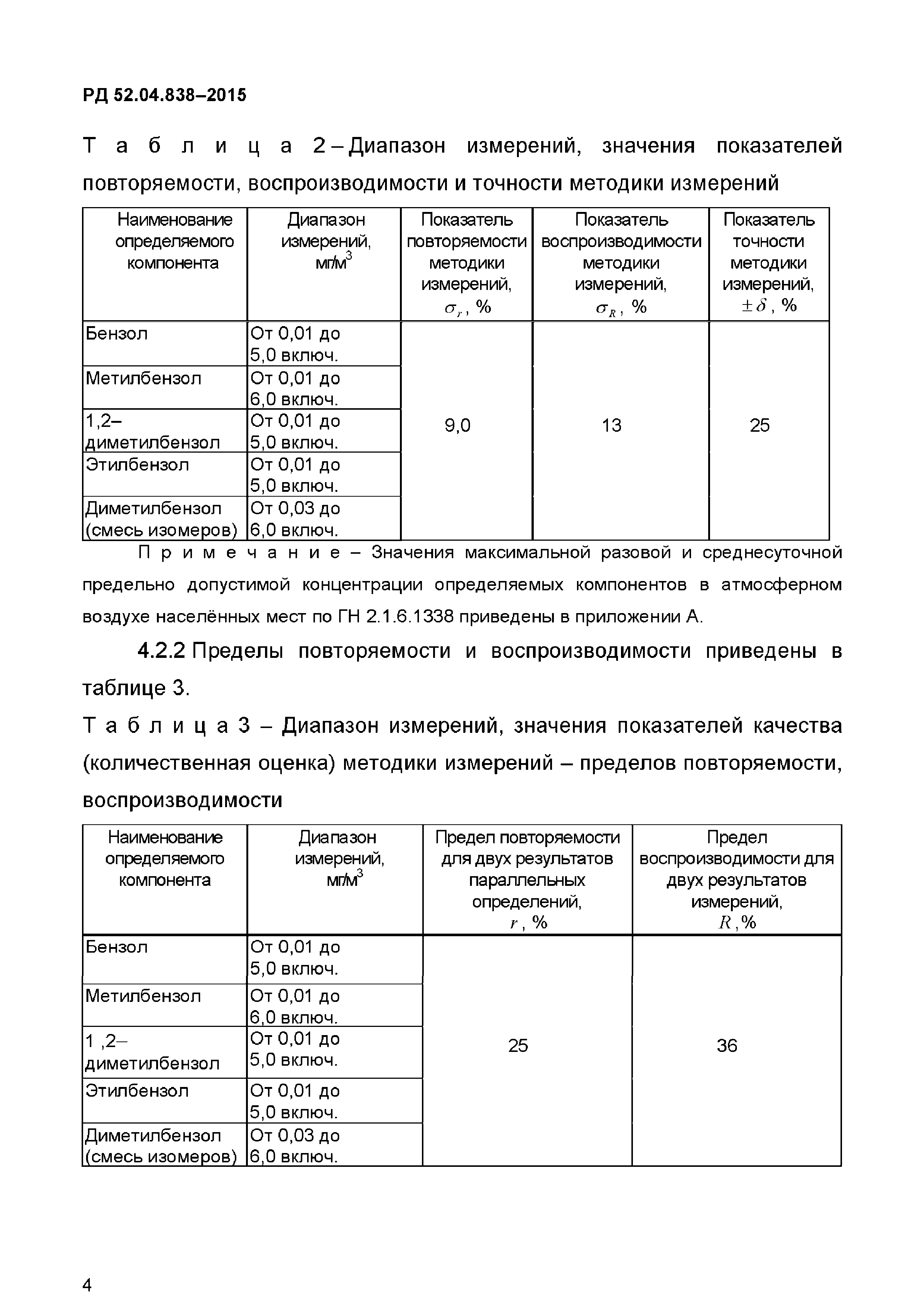 РД 52.04.838-2015