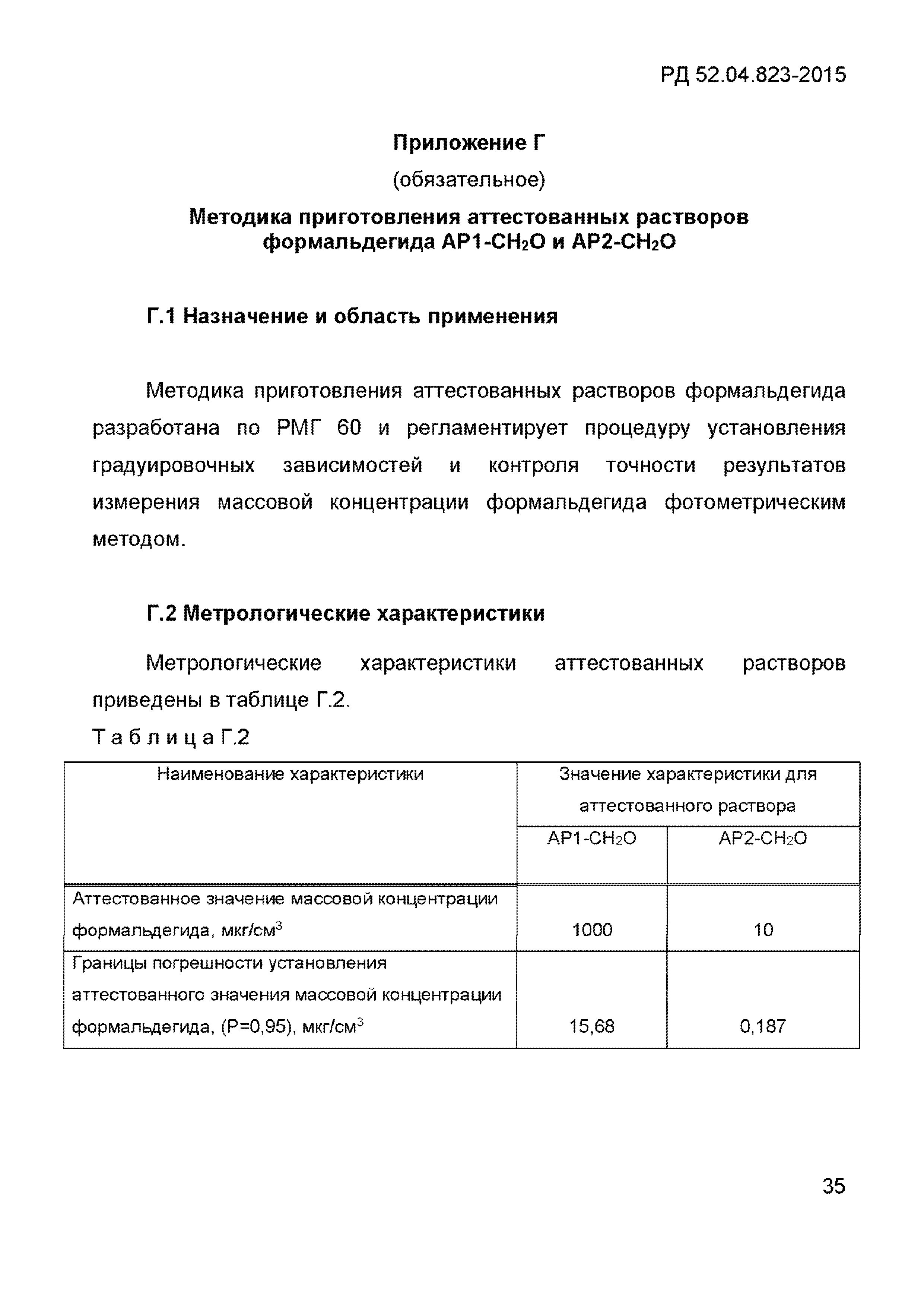 РД 52.04.823-2015