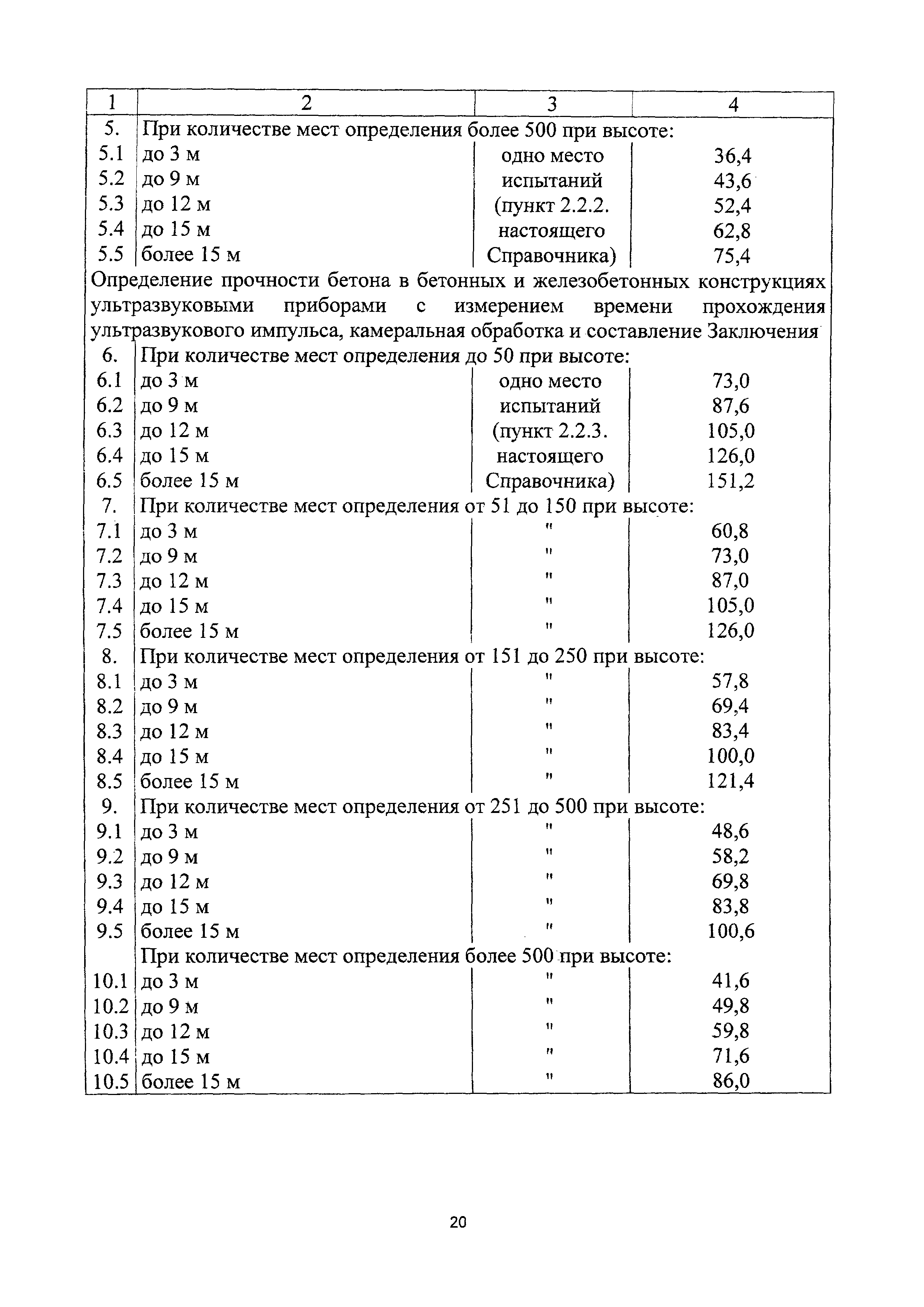 СБЦП 81-2001-25