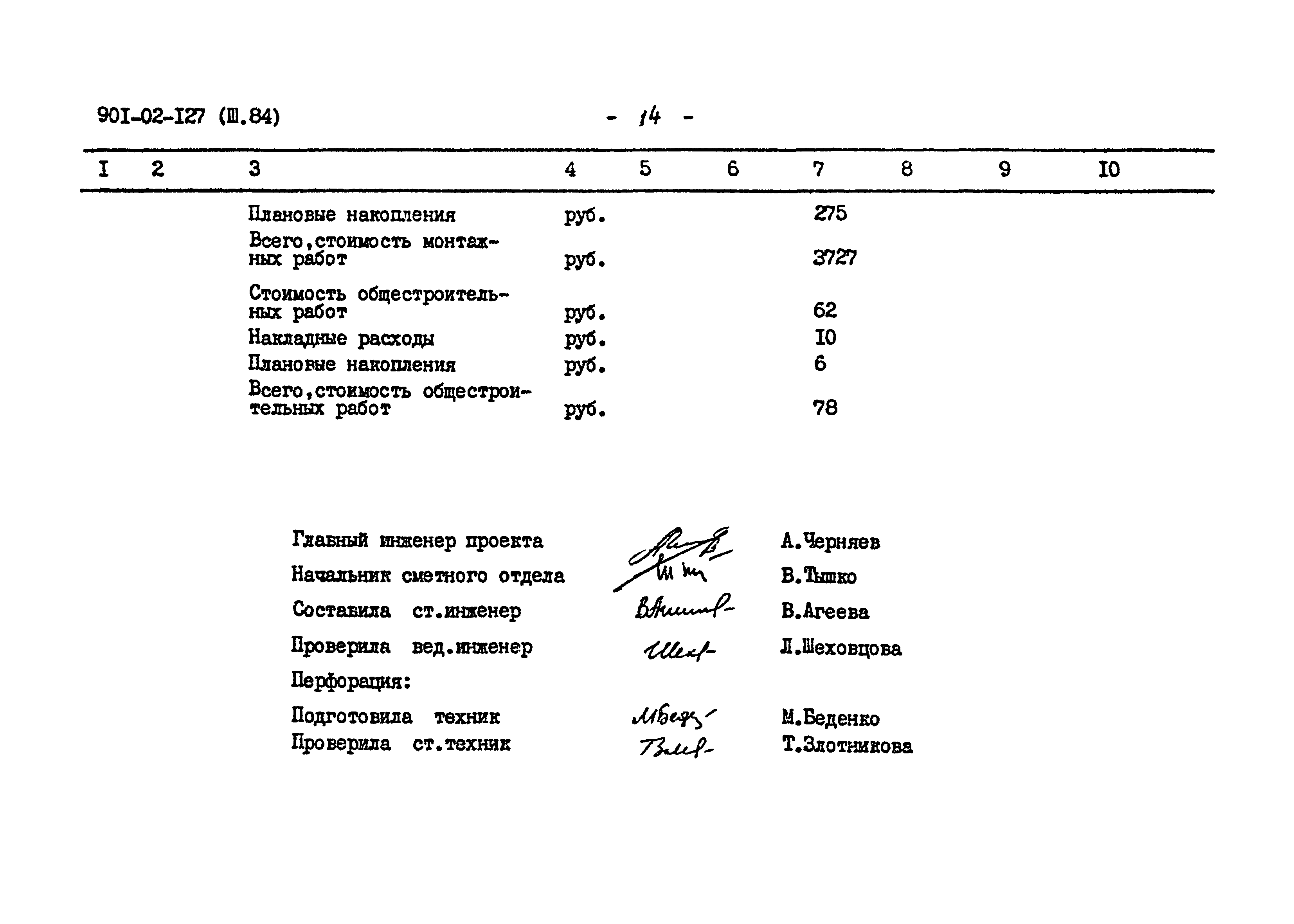 Типовые проектные решения 901-02-127