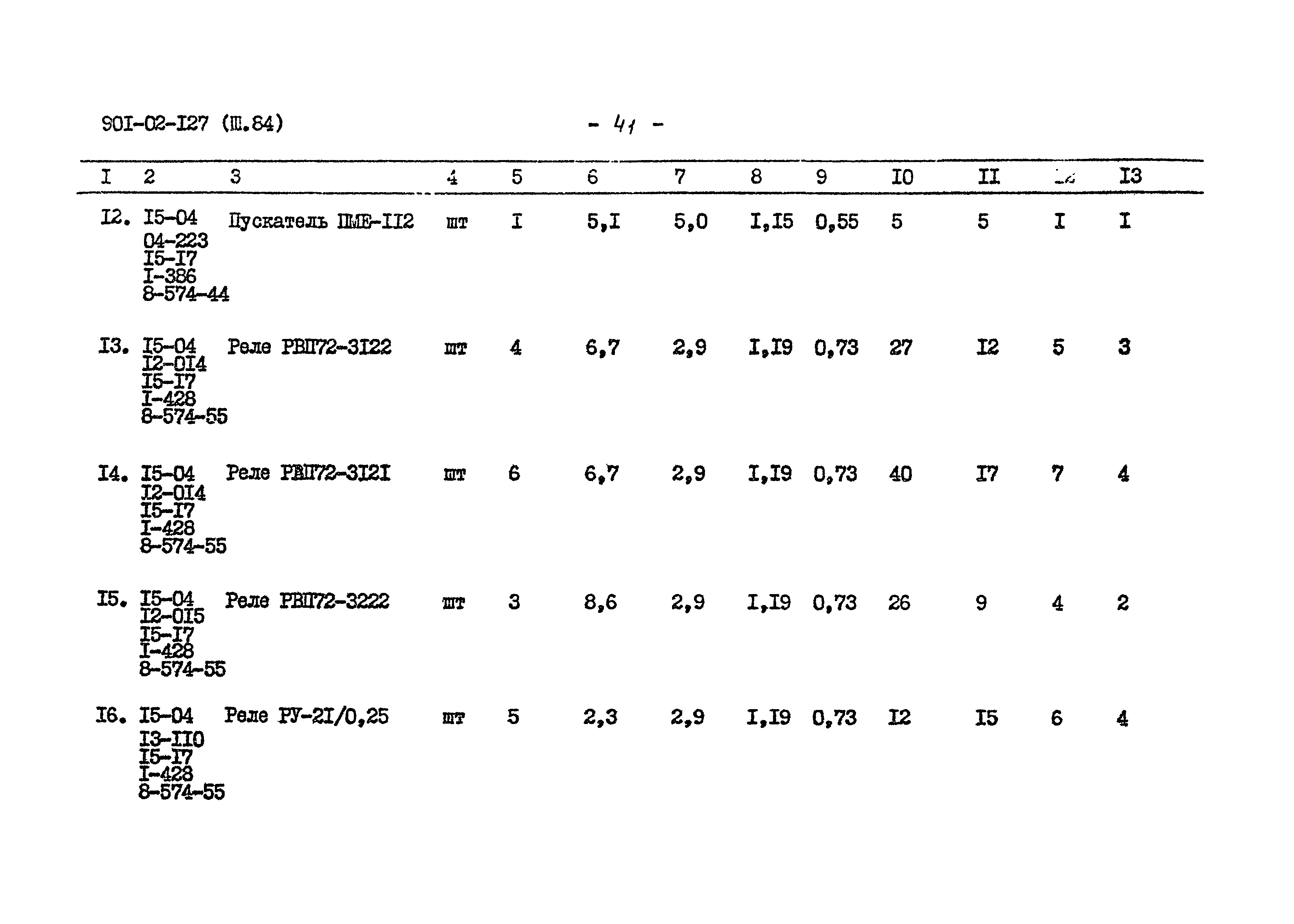 Типовые проектные решения 901-02-127