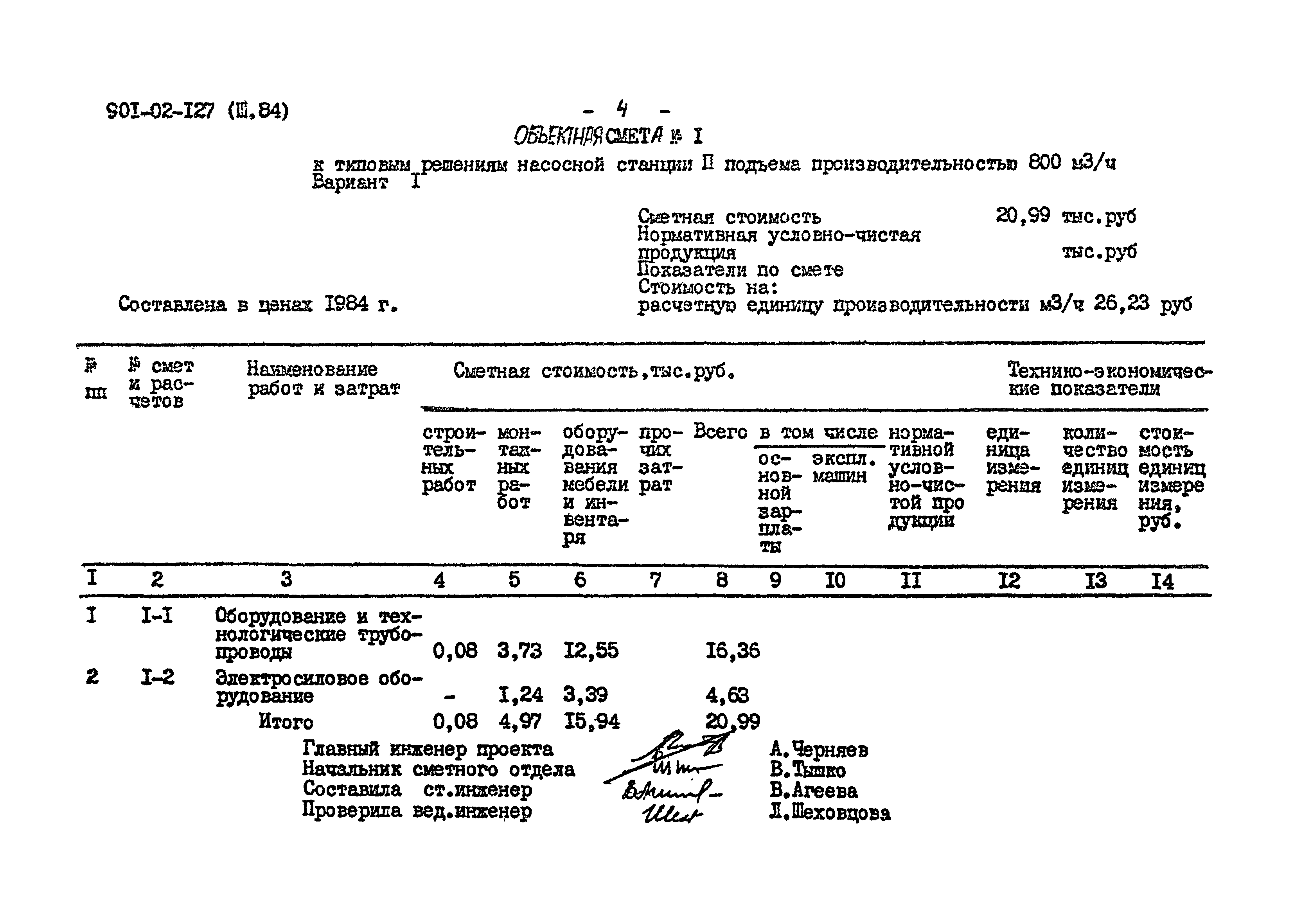 Типовые проектные решения 901-02-127