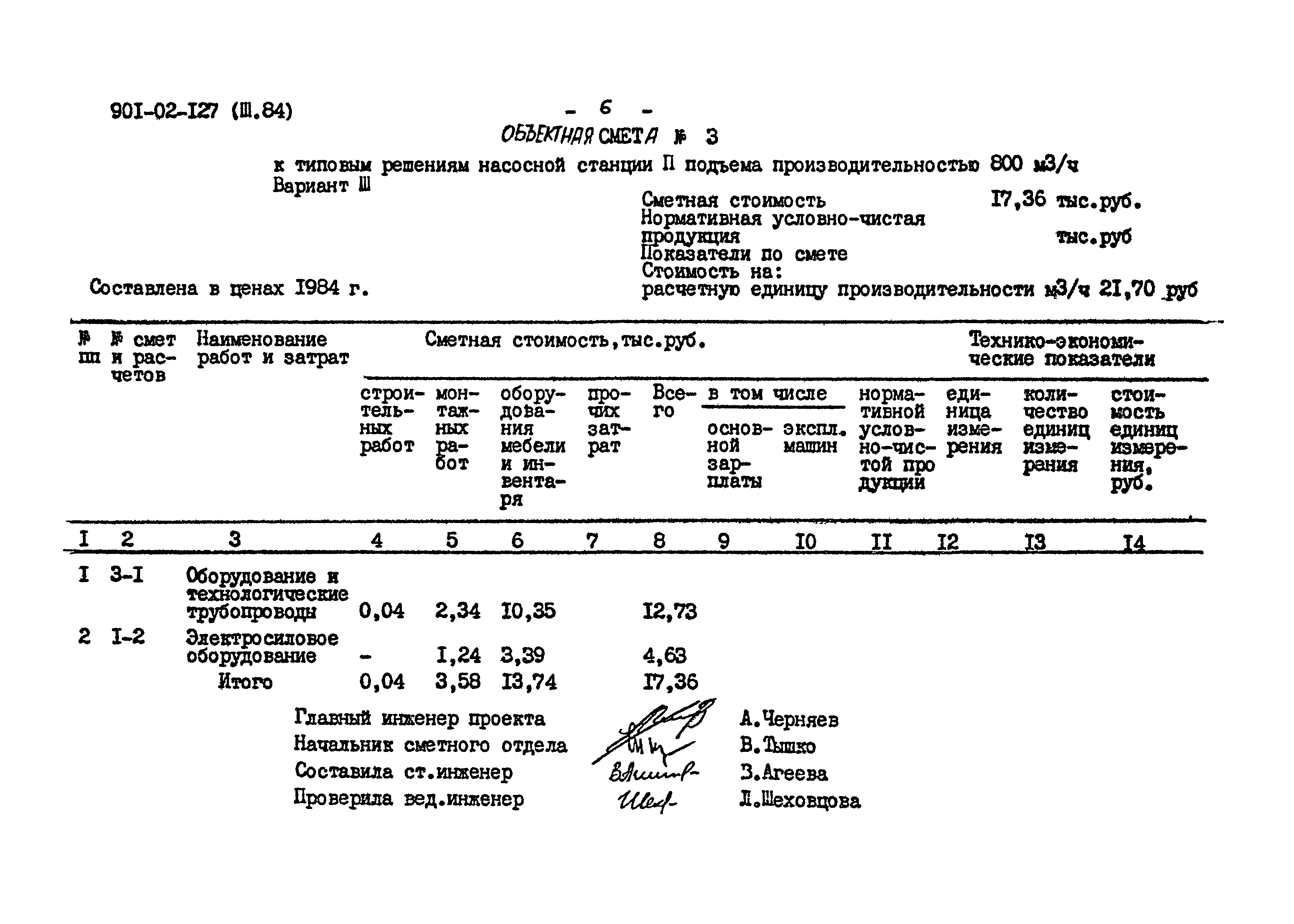 Типовые проектные решения 901-02-127