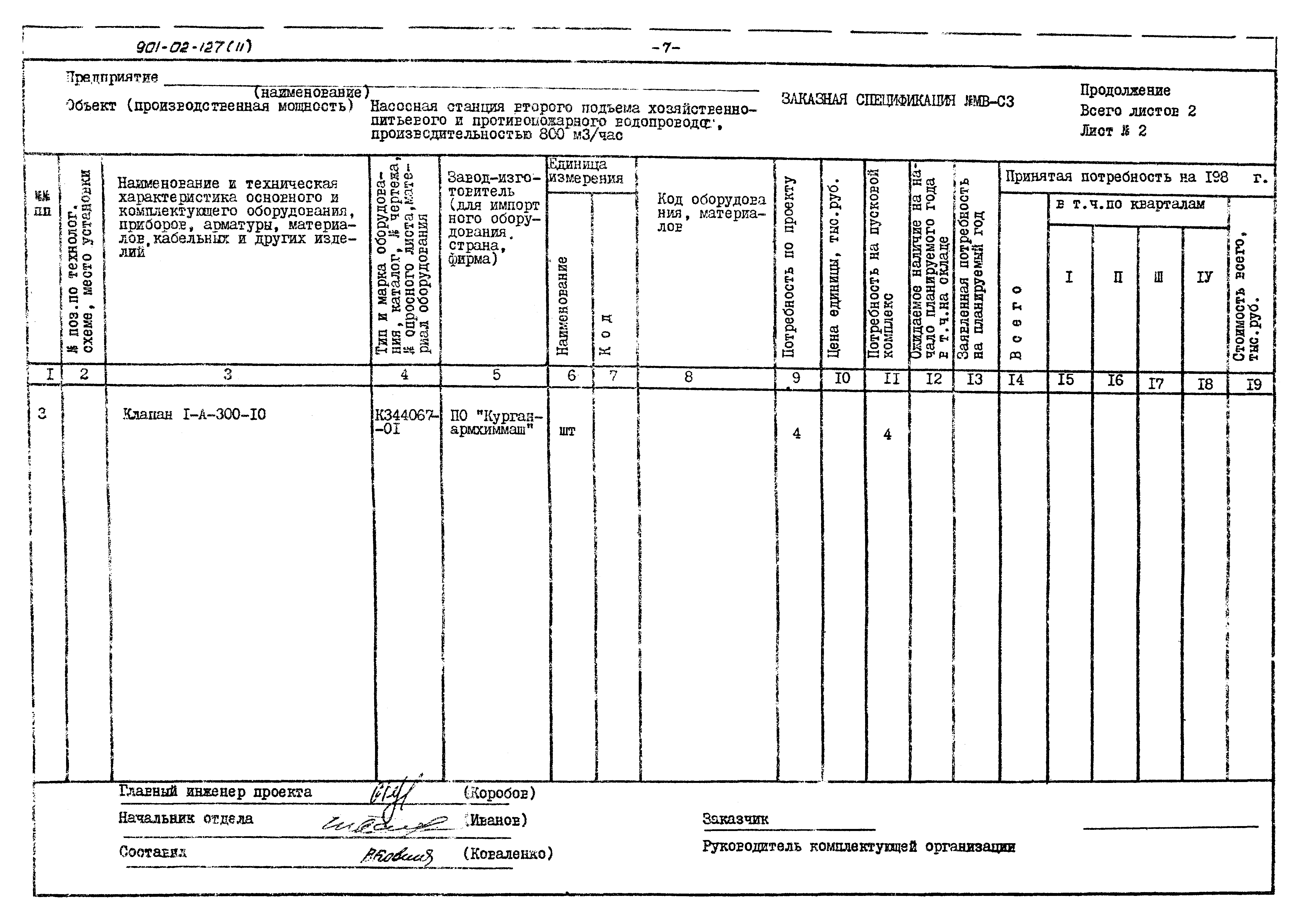 Типовые проектные решения 901-02-127