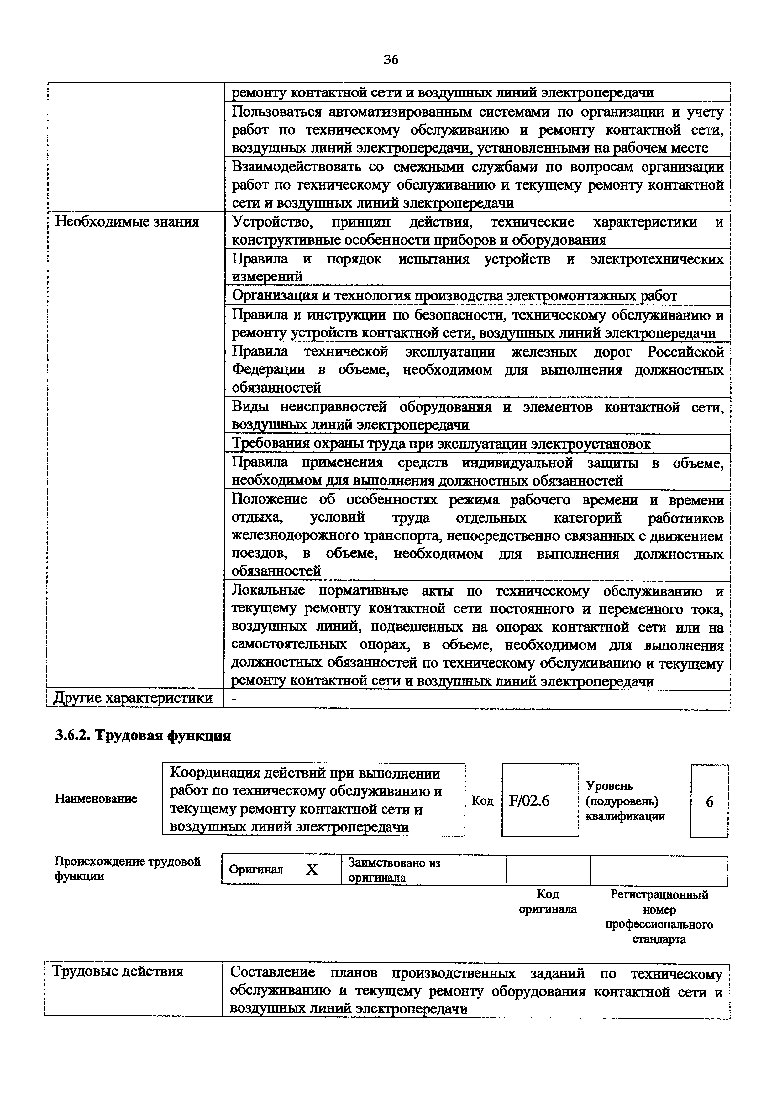 Приказ 952н