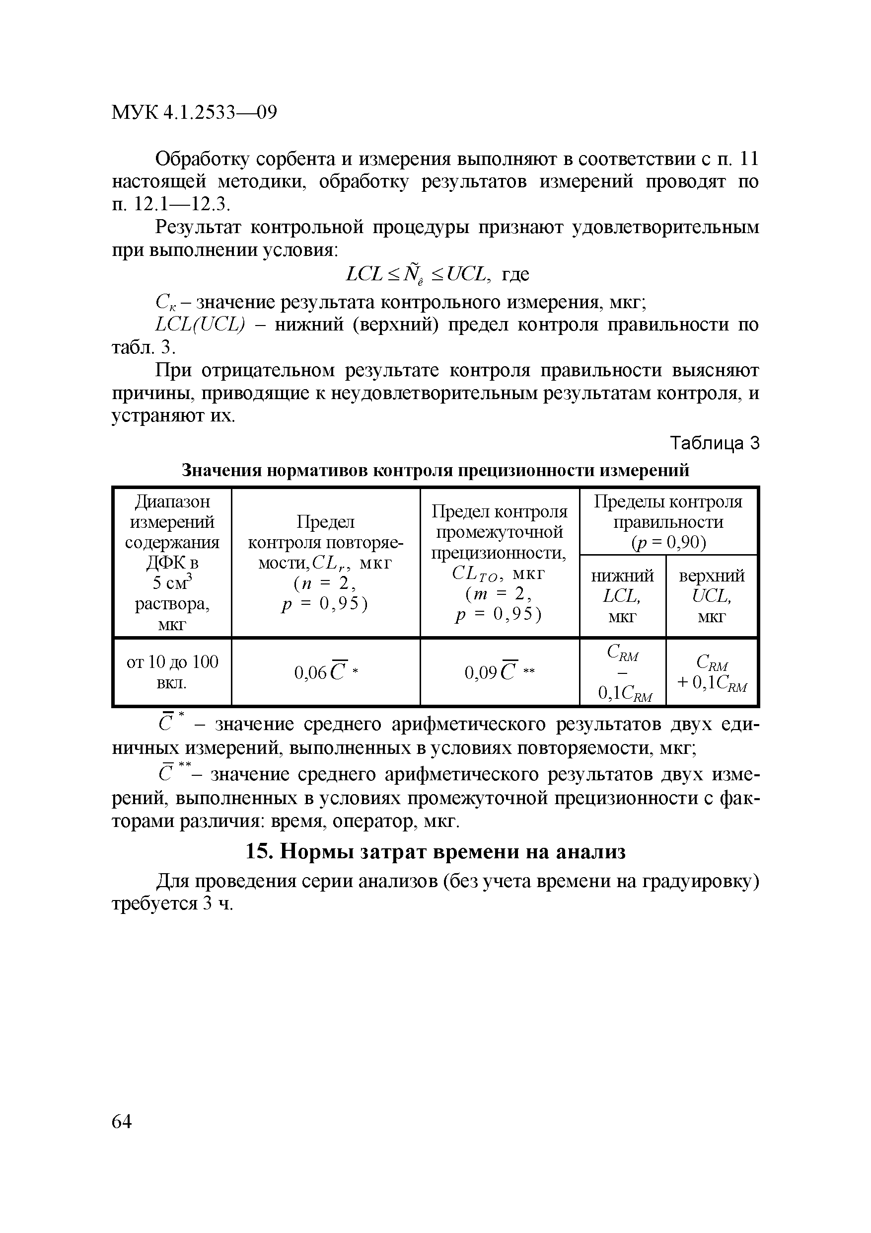 МУК 4.1.2533-09