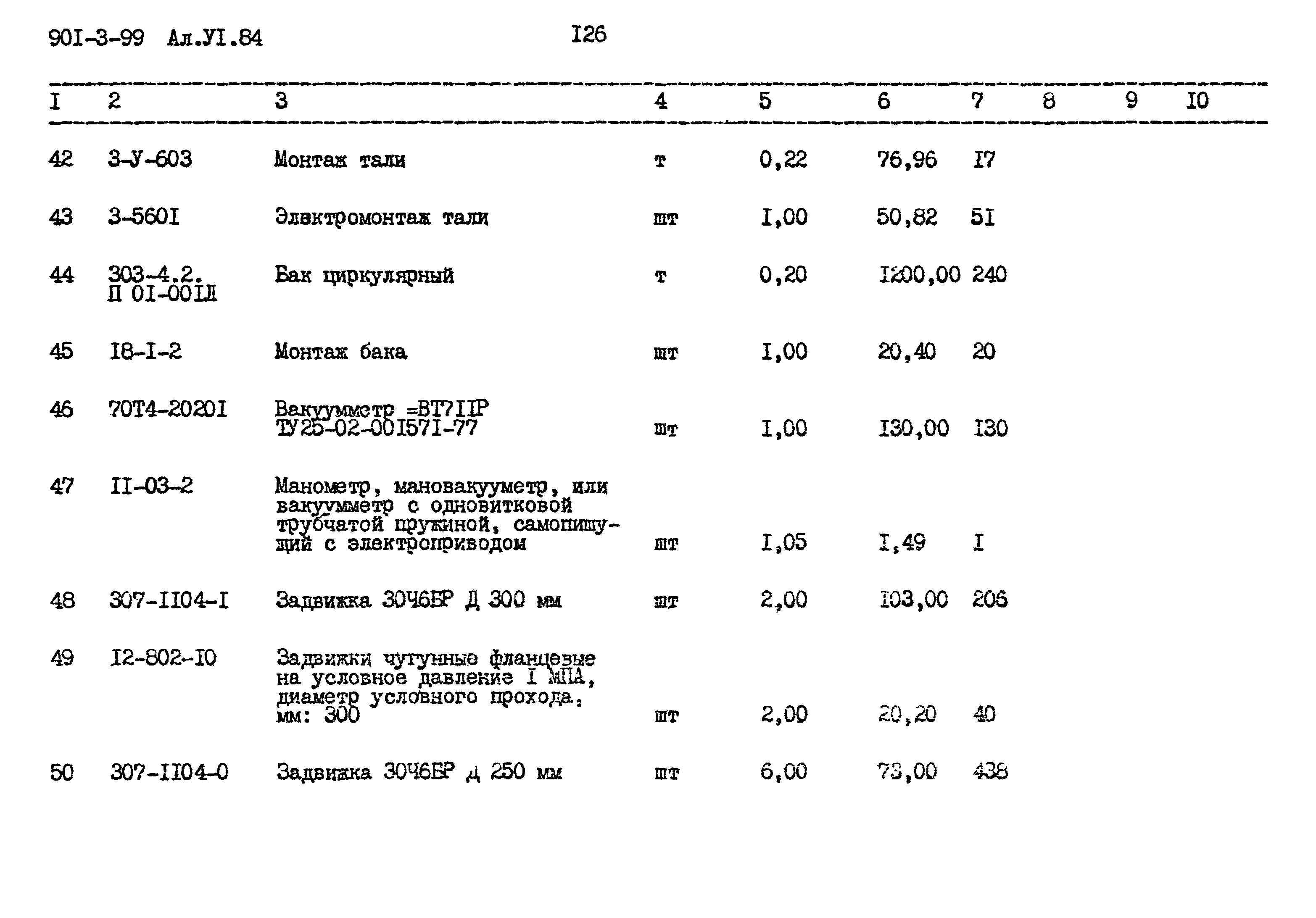 Типовой проект 901-3-99