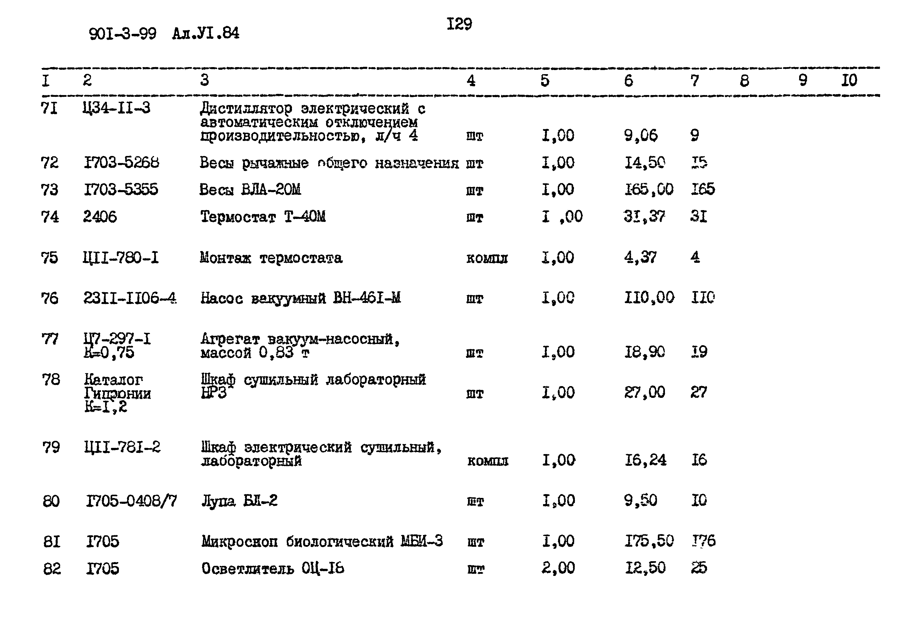 Типовой проект 901-3-99