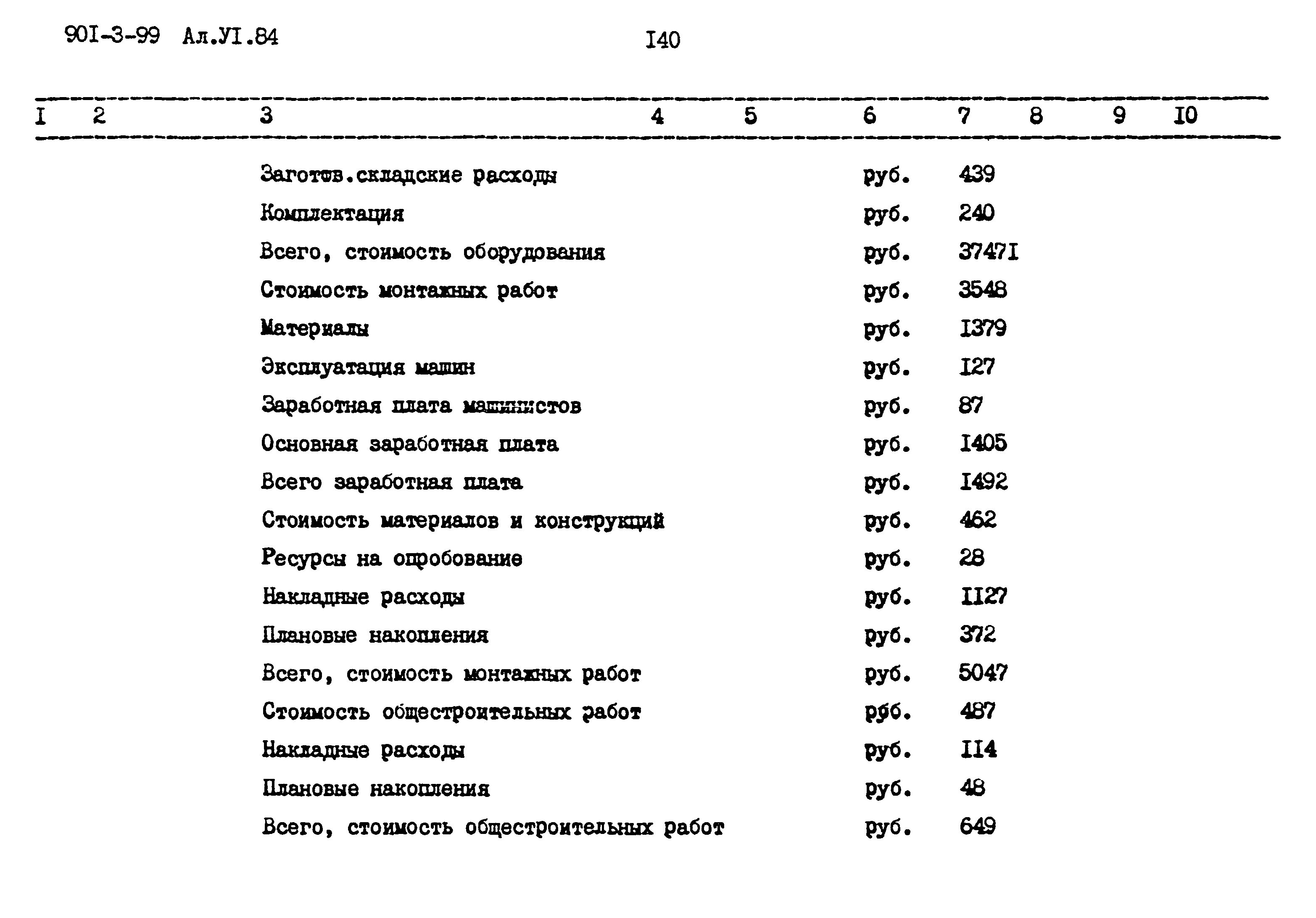 Типовой проект 901-3-99