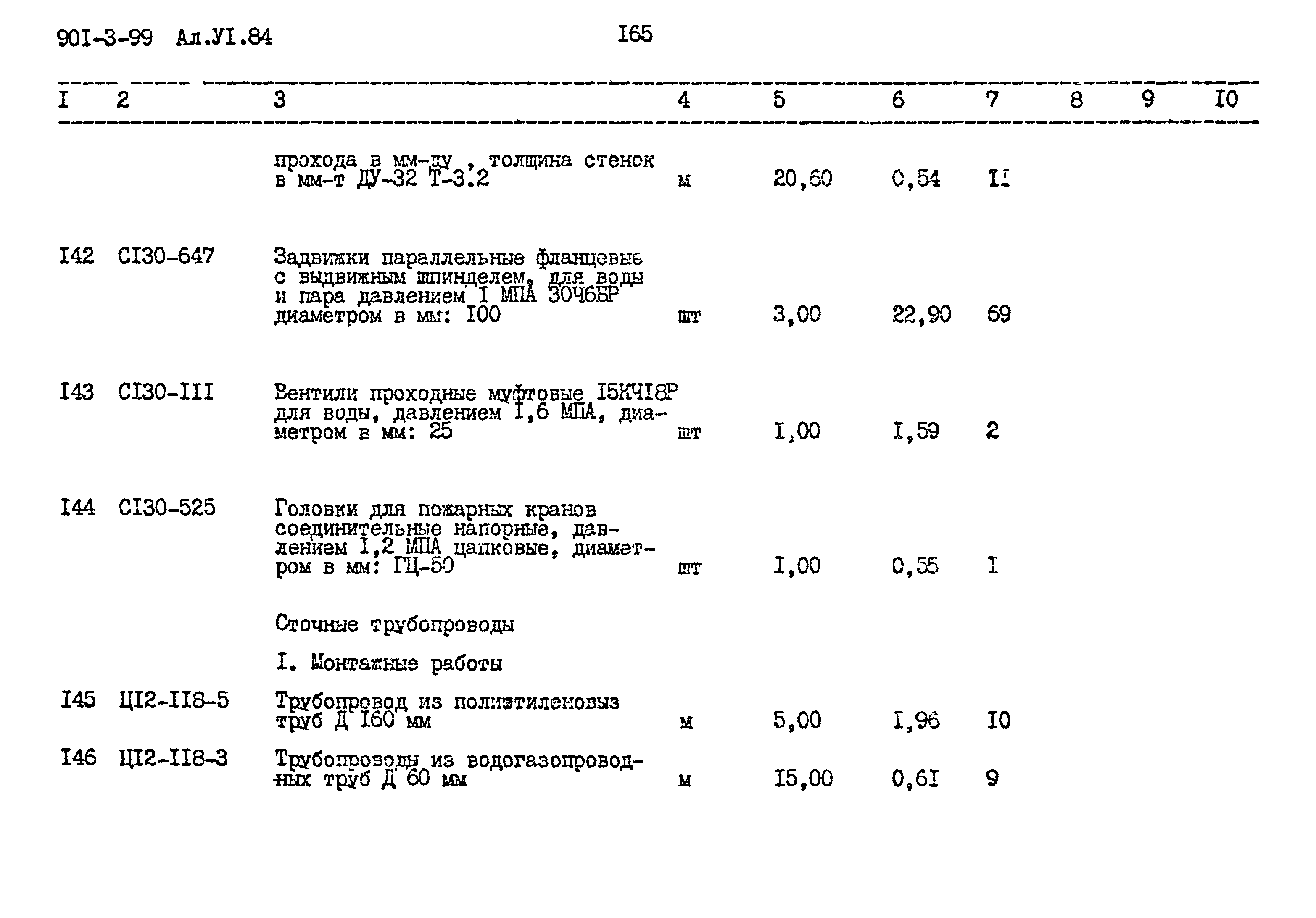 Типовой проект 901-3-99