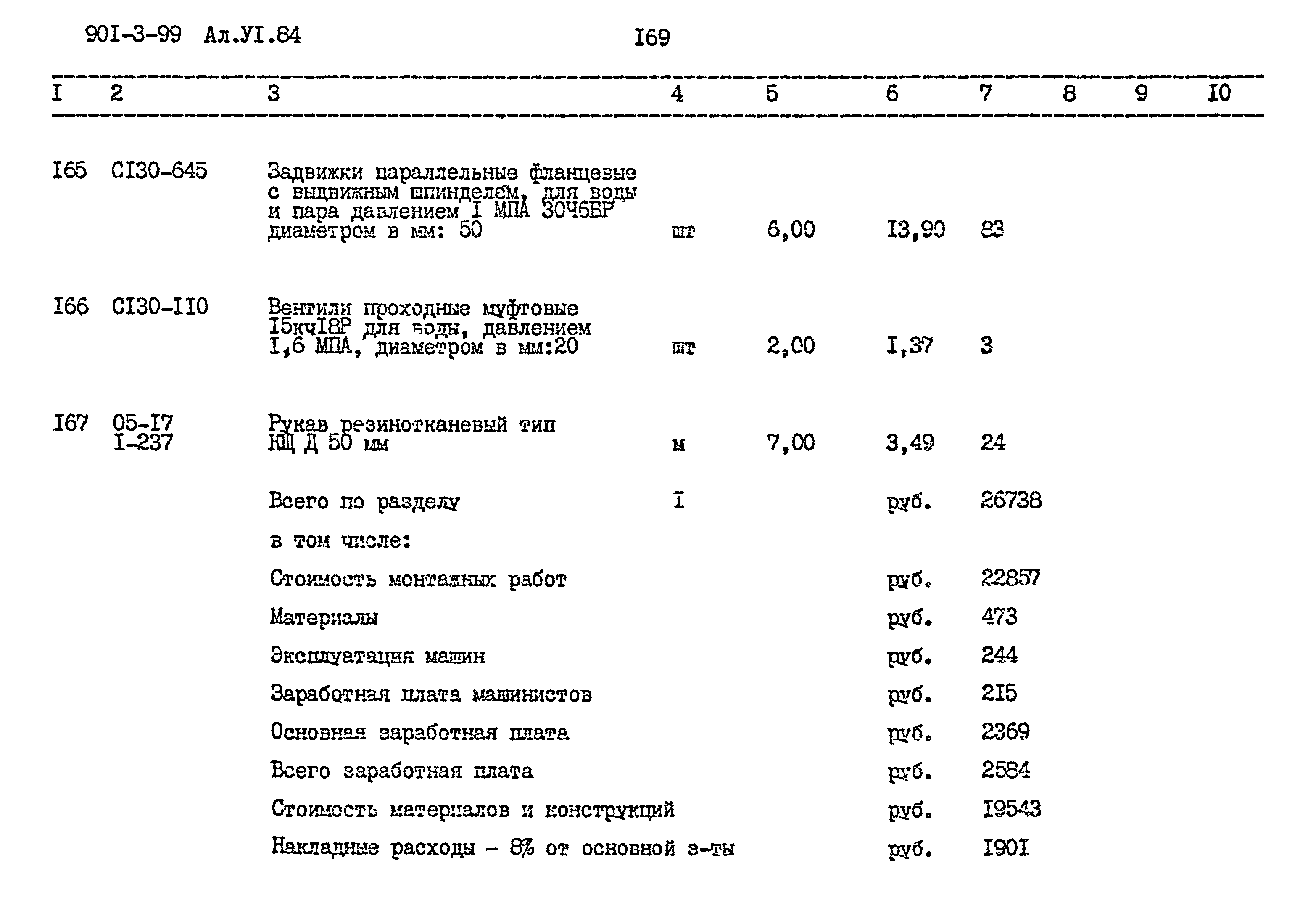 Типовой проект 901-3-99