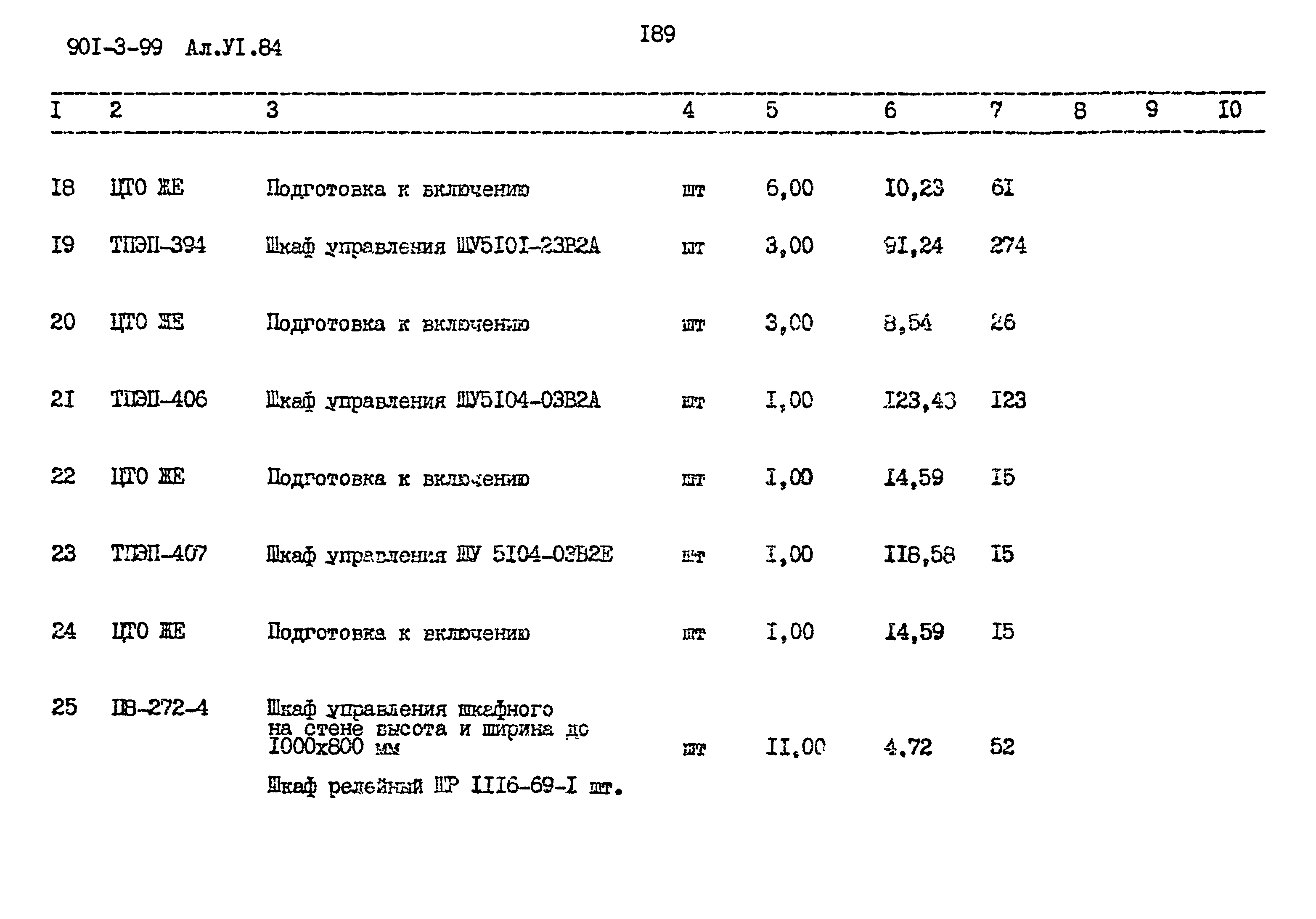 Типовой проект 901-3-99