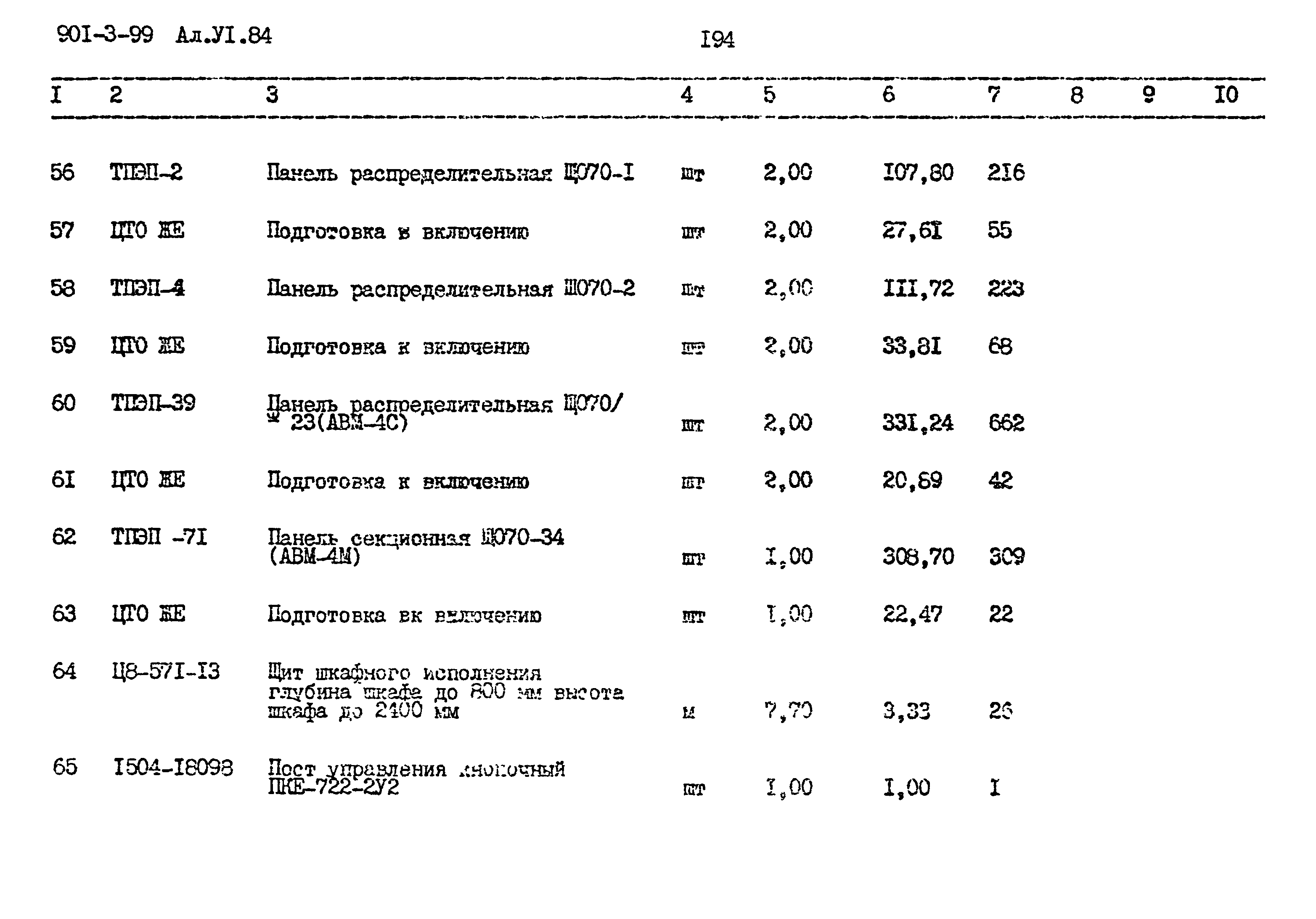 Типовой проект 901-3-99