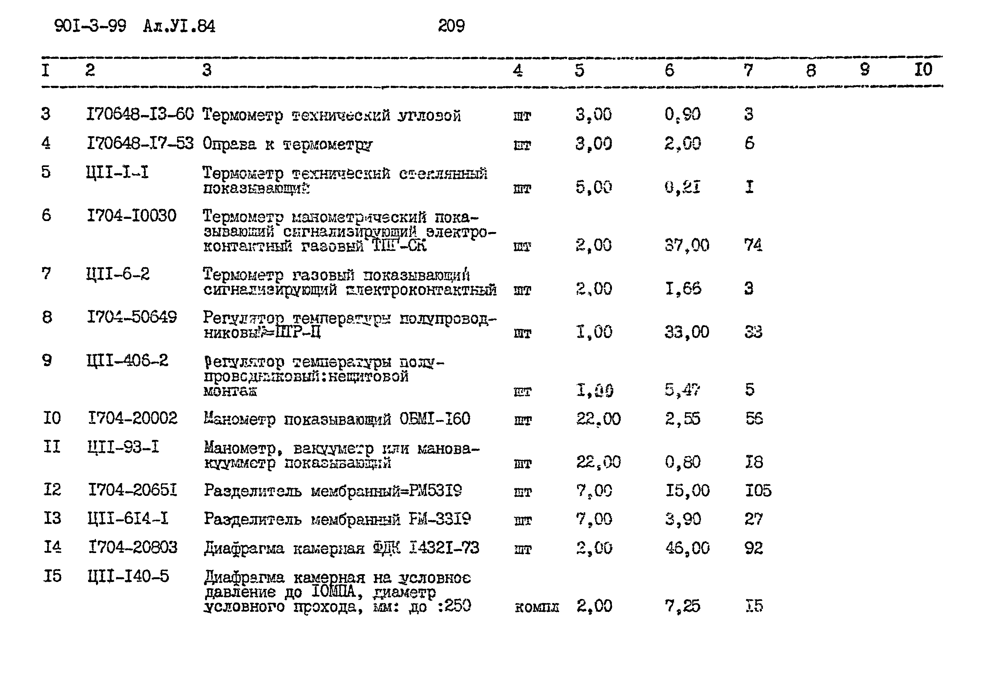 Типовой проект 901-3-99