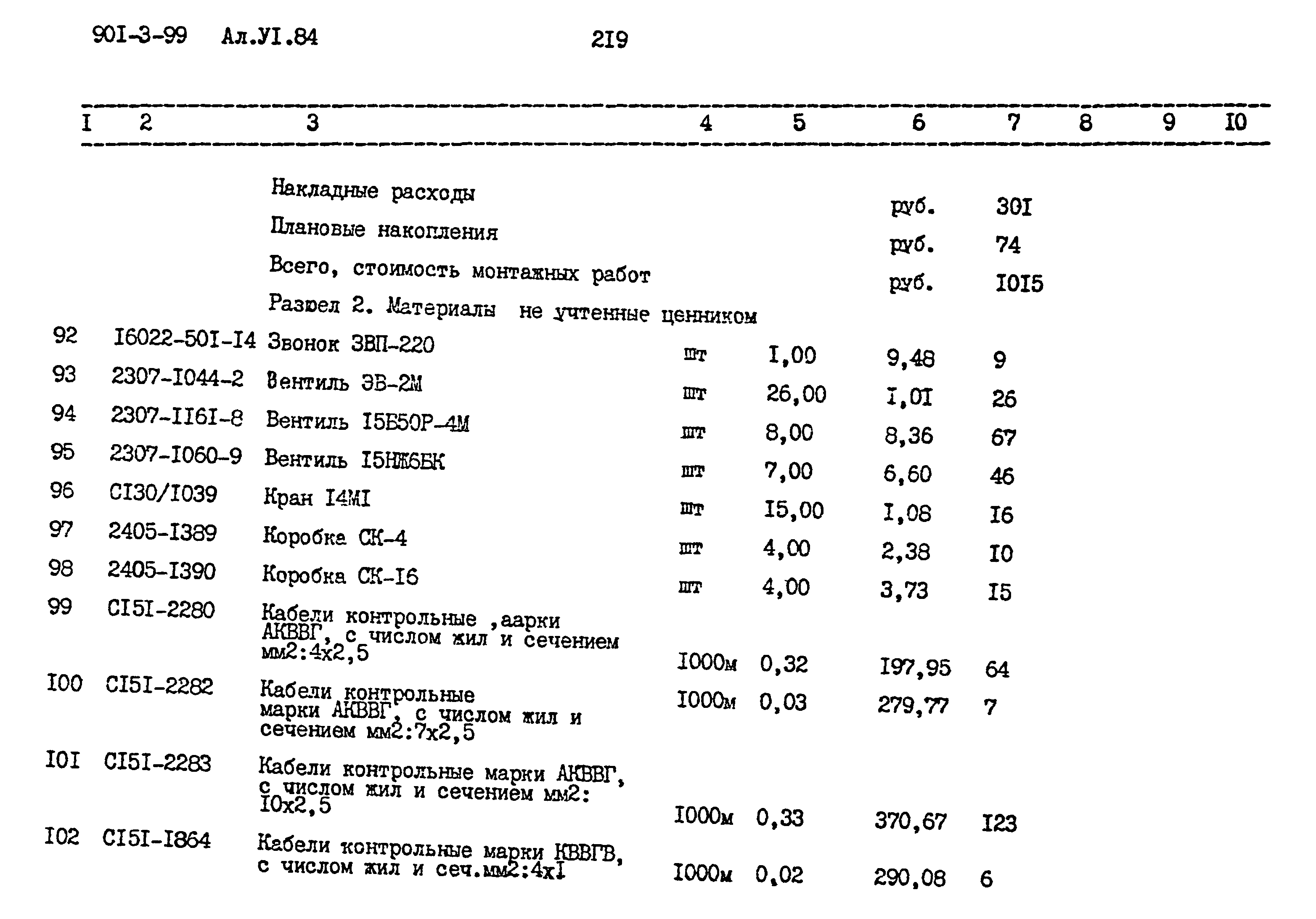 Типовой проект 901-3-99