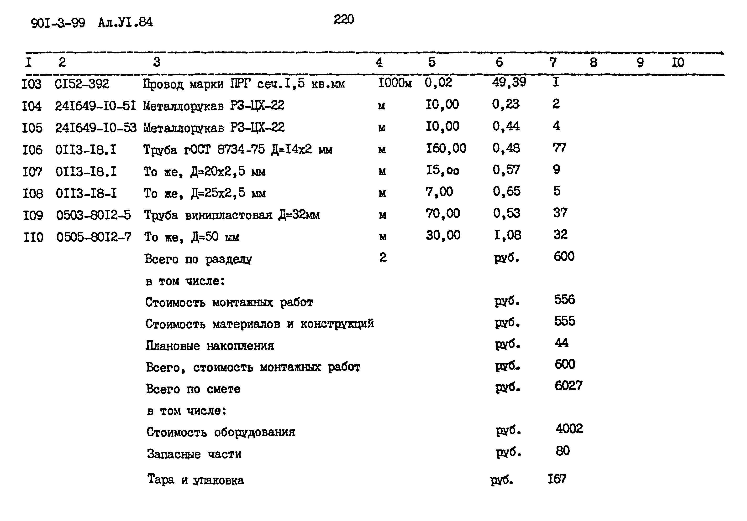 Типовой проект 901-3-99