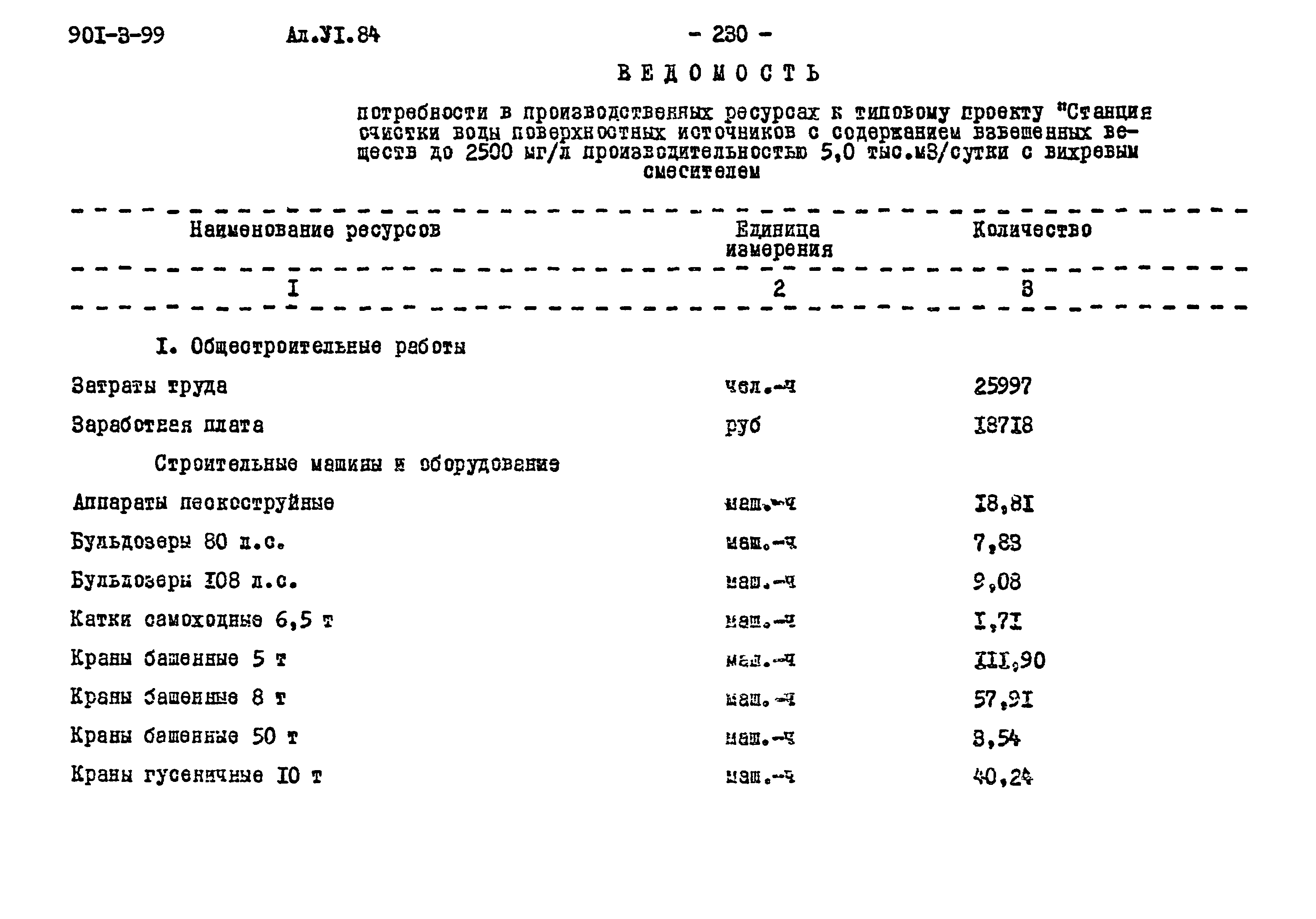 Типовой проект 901-3-99