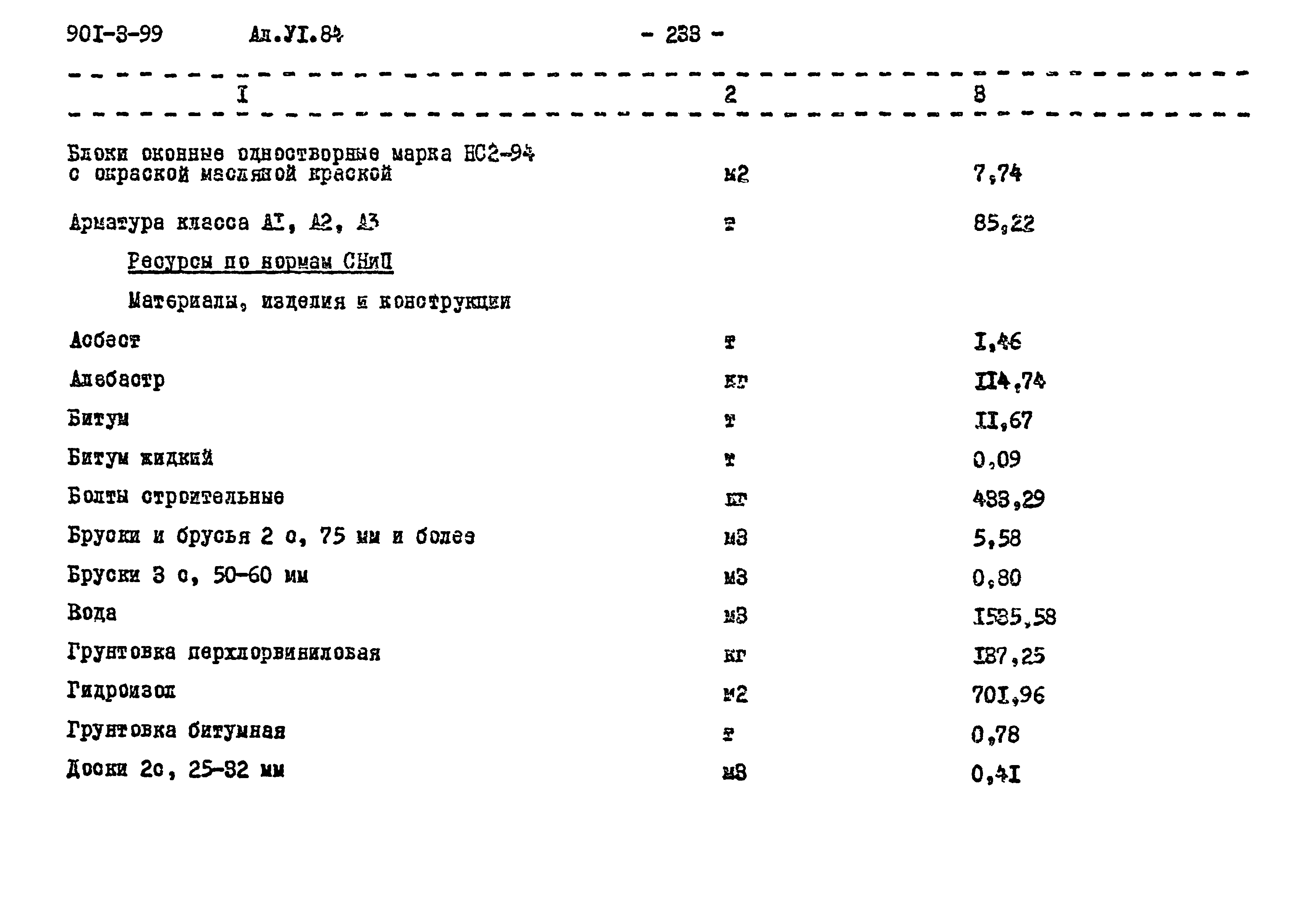 Типовой проект 901-3-99