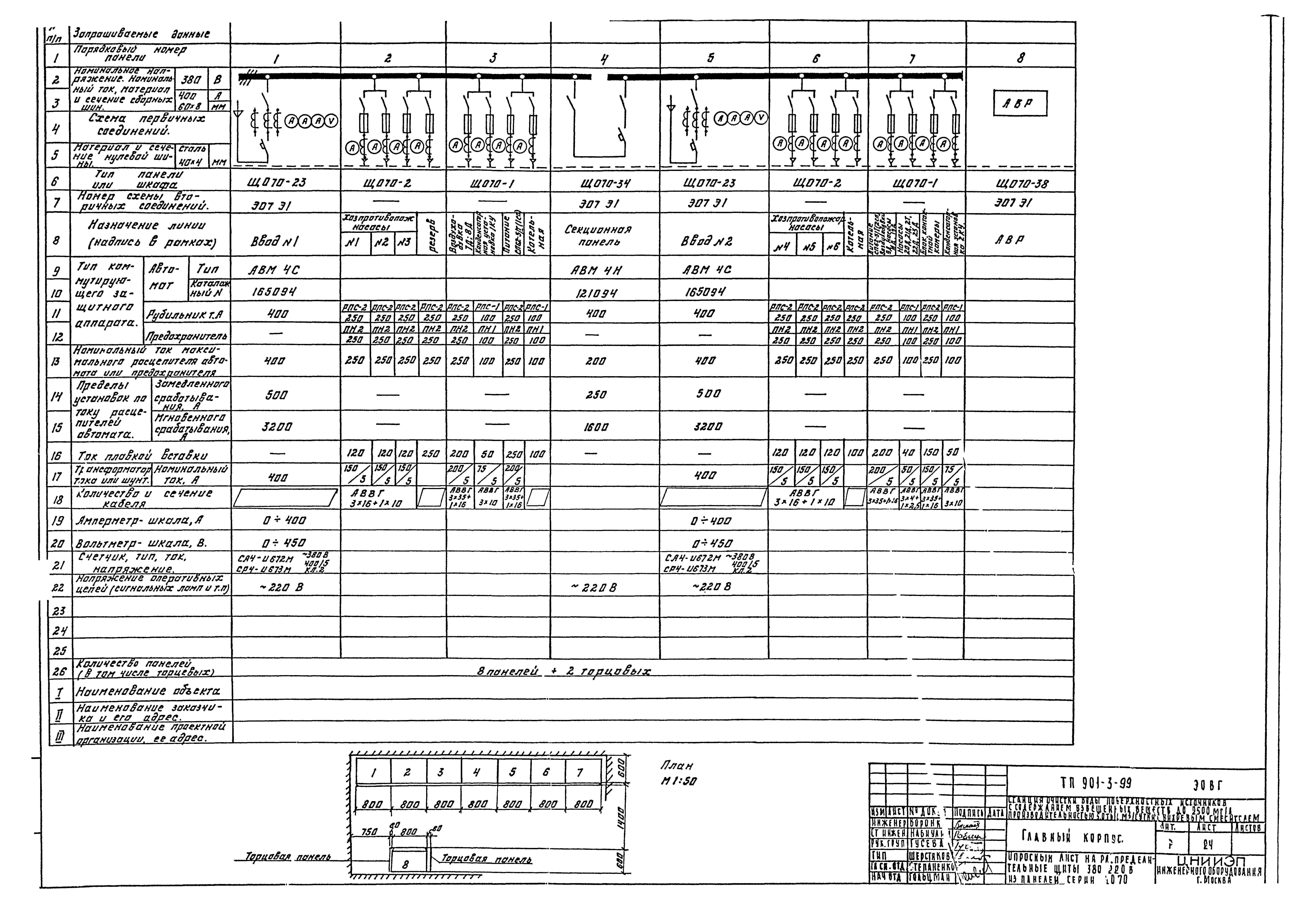 Типовой проект 901-3-99