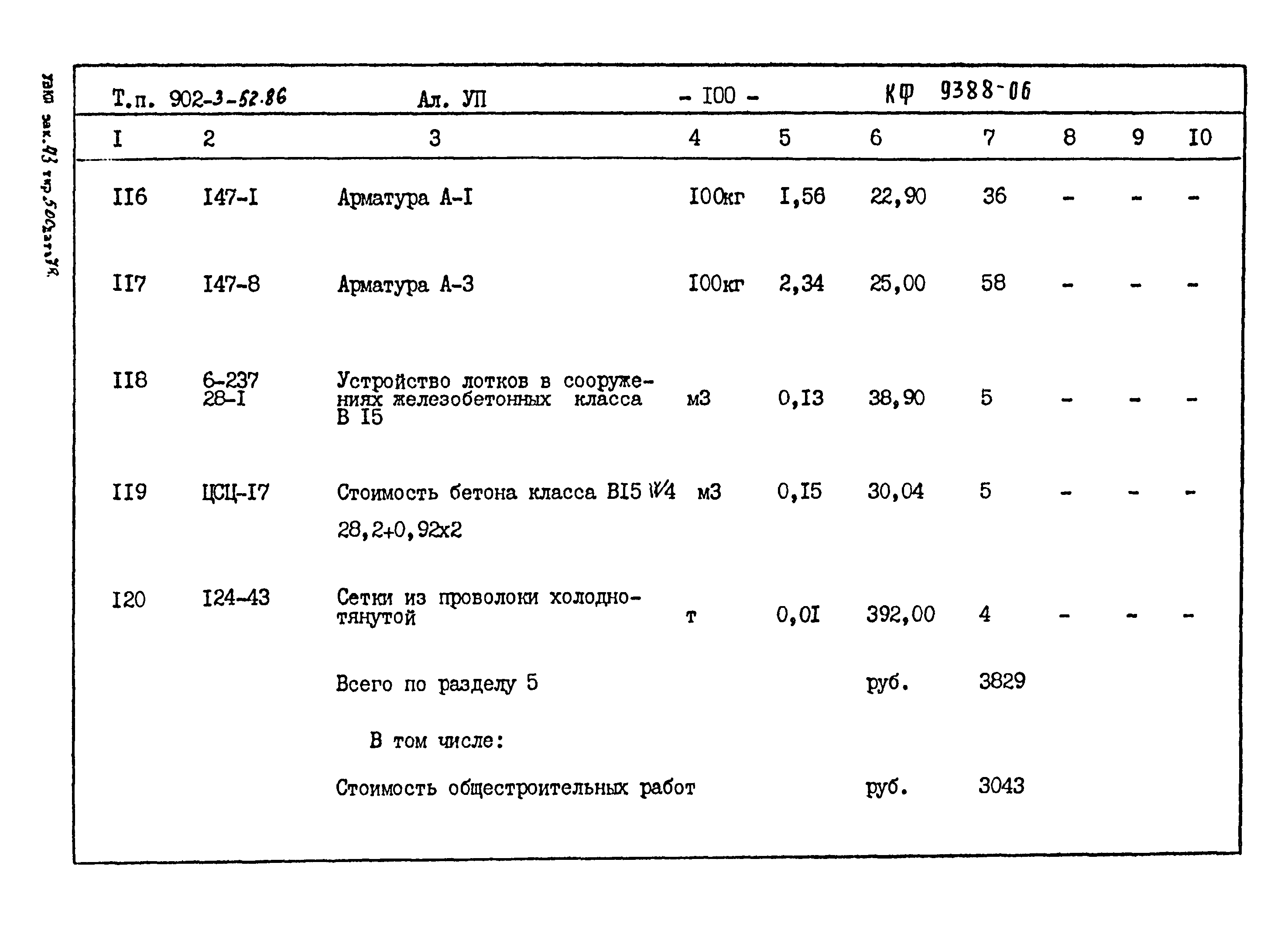 Типовой проект 902-3-52.86