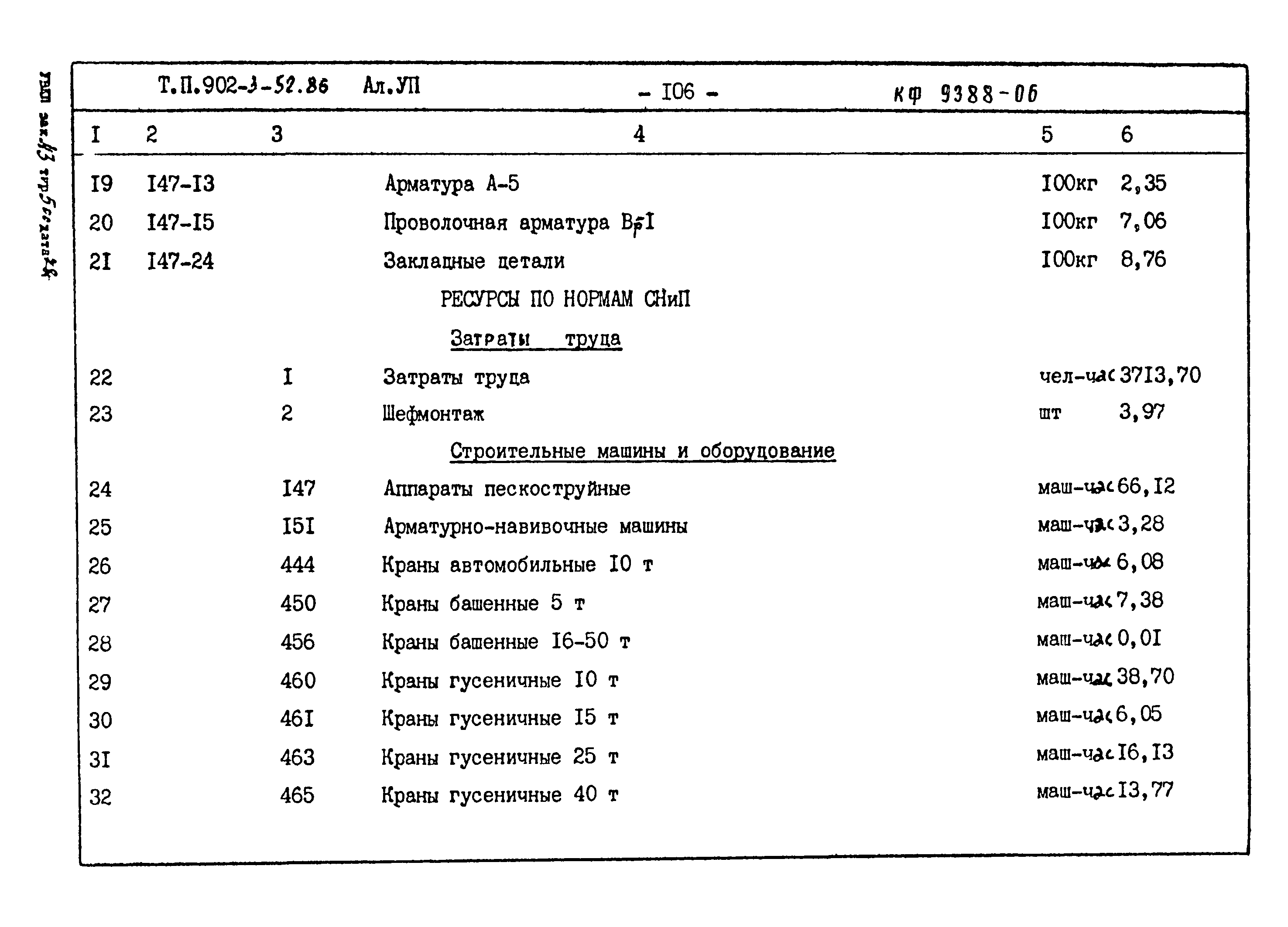 Типовой проект 902-3-52.86