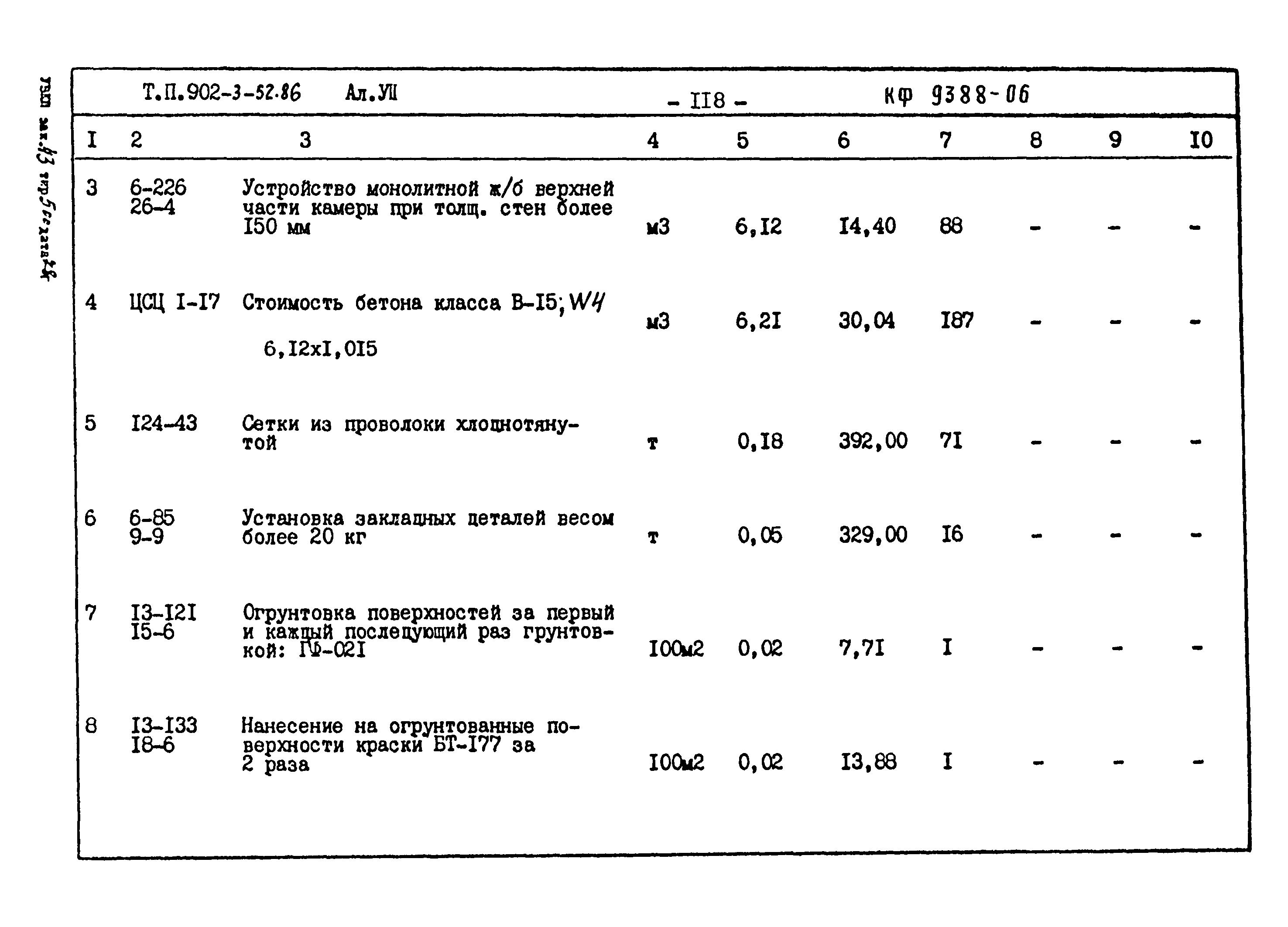 Типовой проект 902-3-52.86