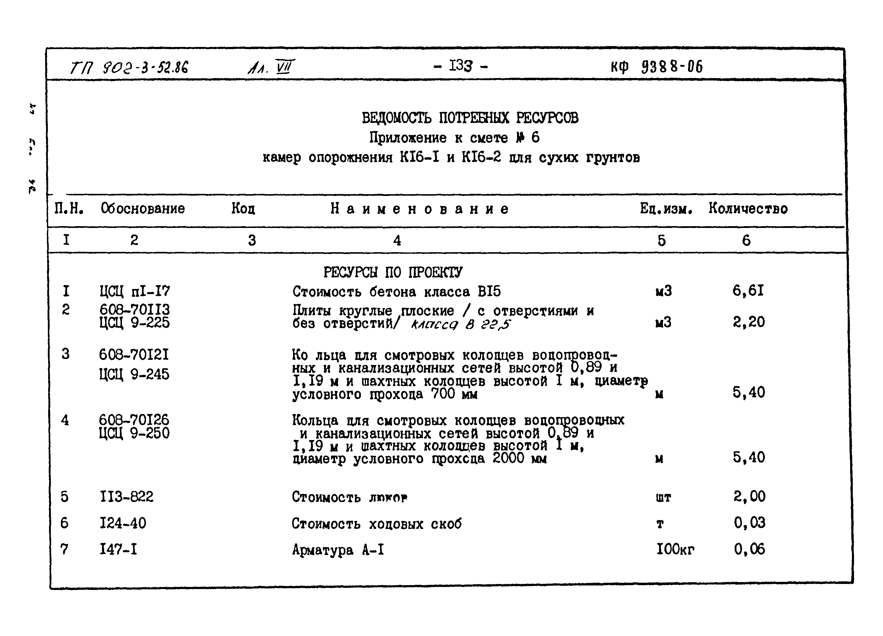 Типовой проект 902-3-52.86