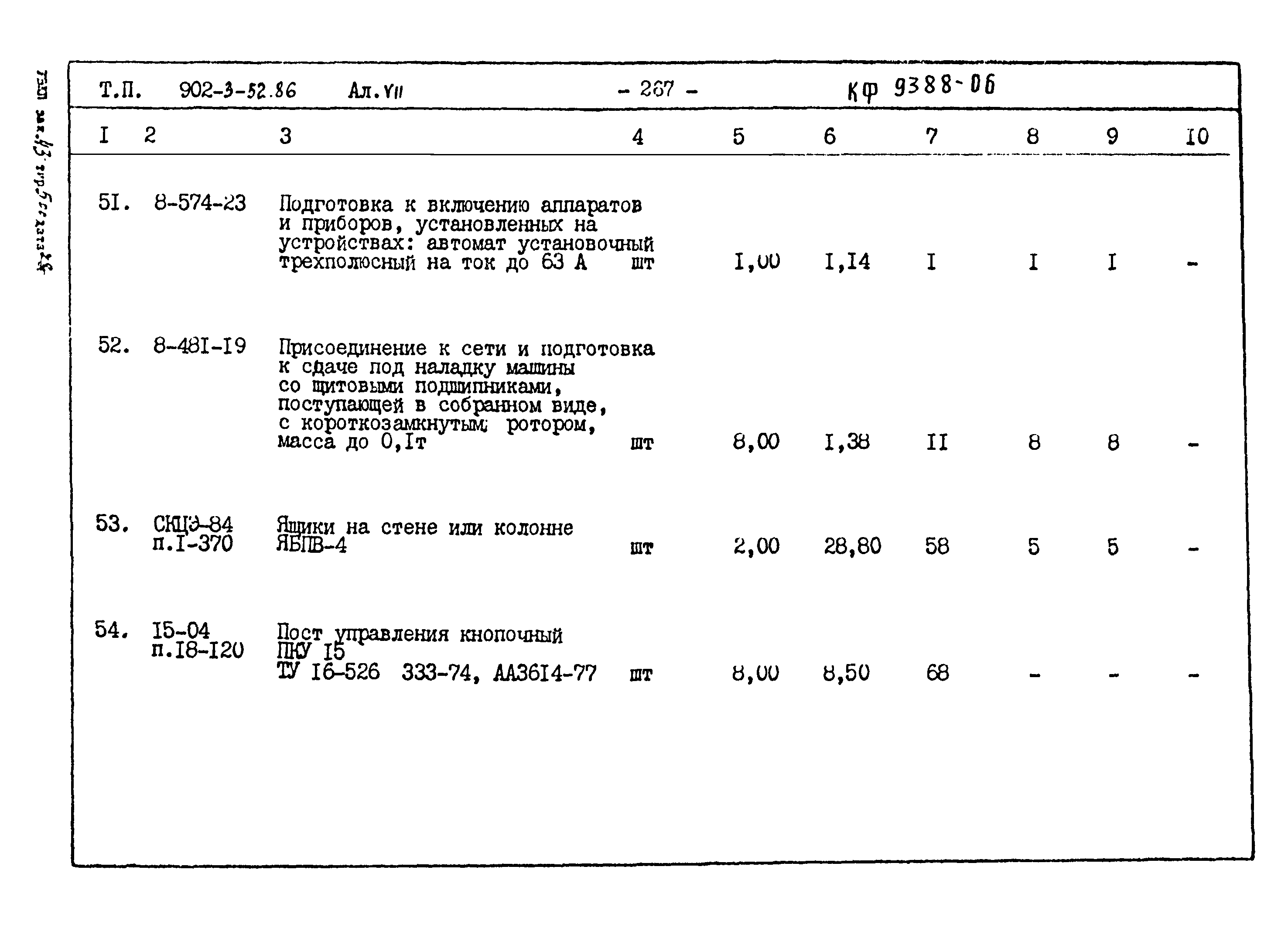 Типовой проект 902-3-52.86