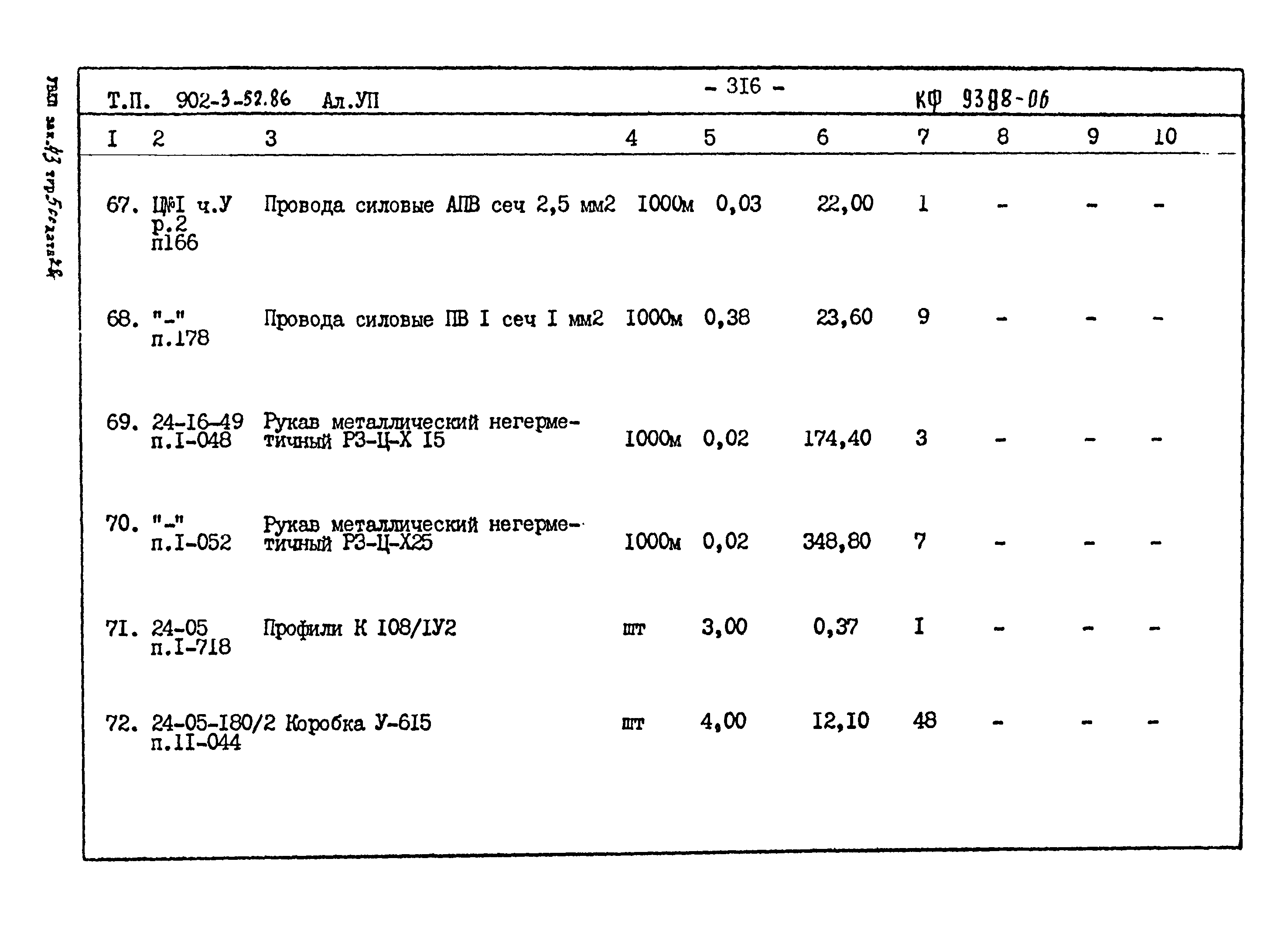 Типовой проект 902-3-52.86