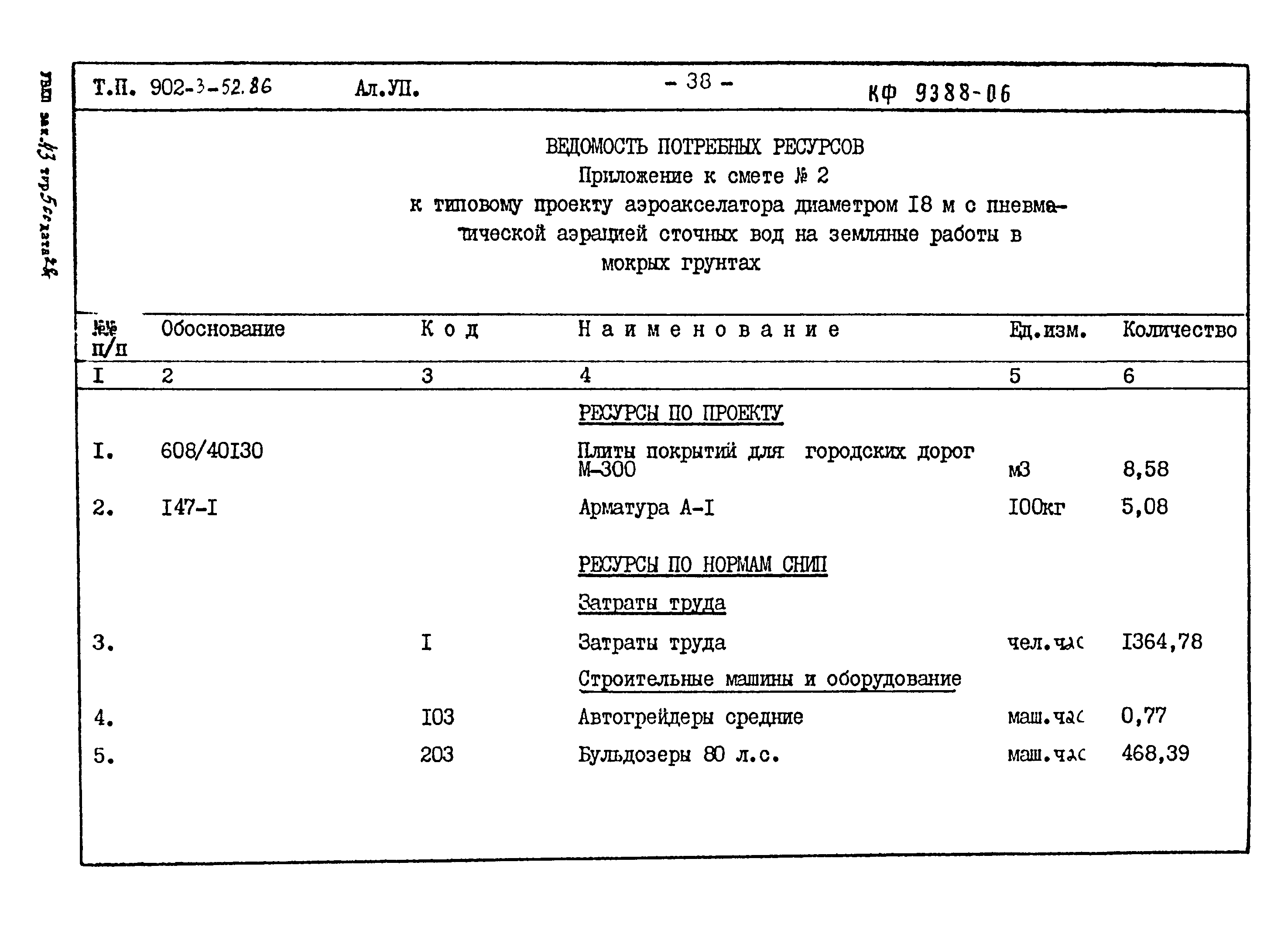 Типовой проект 902-3-52.86