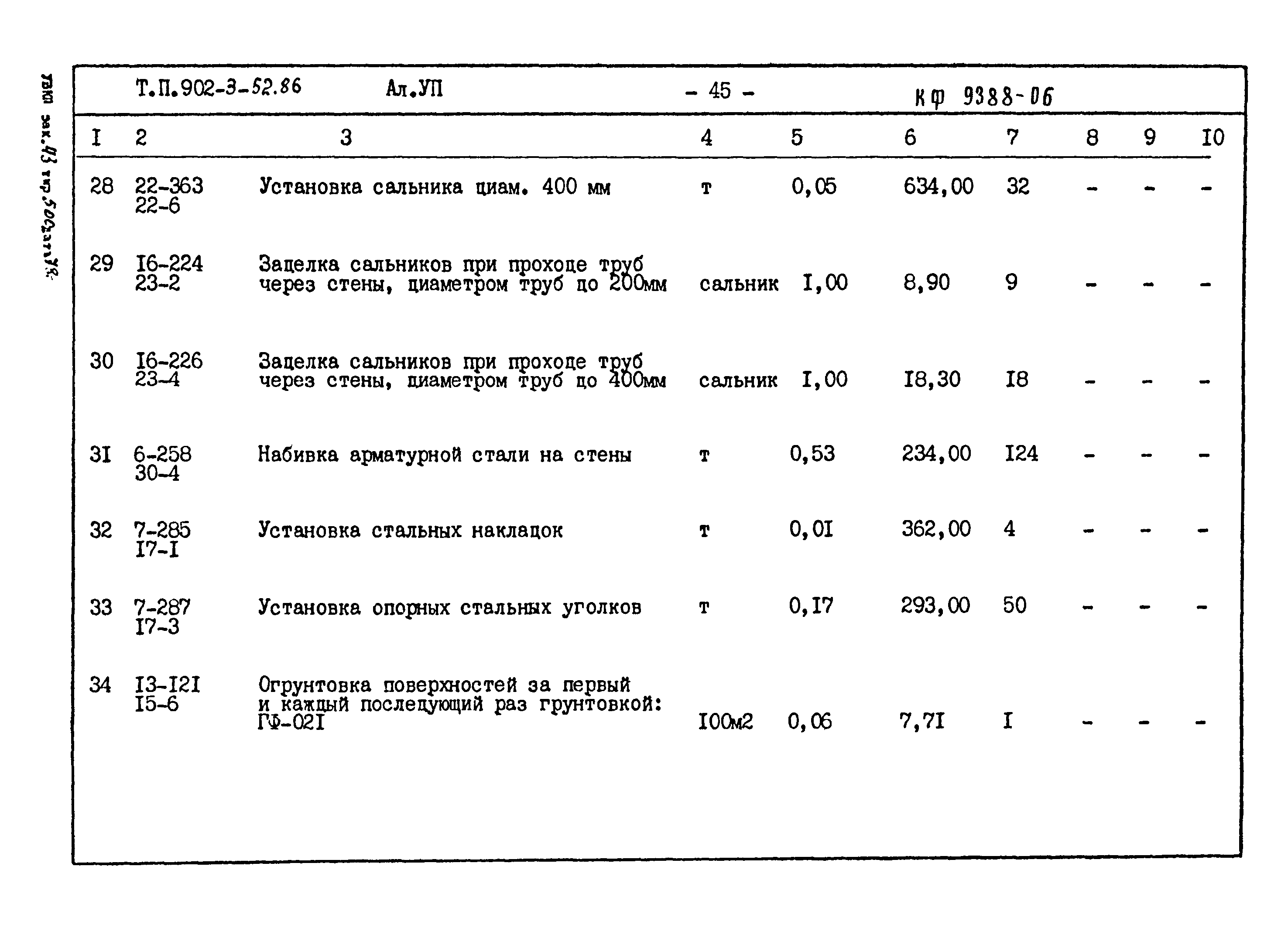 Типовой проект 902-3-52.86